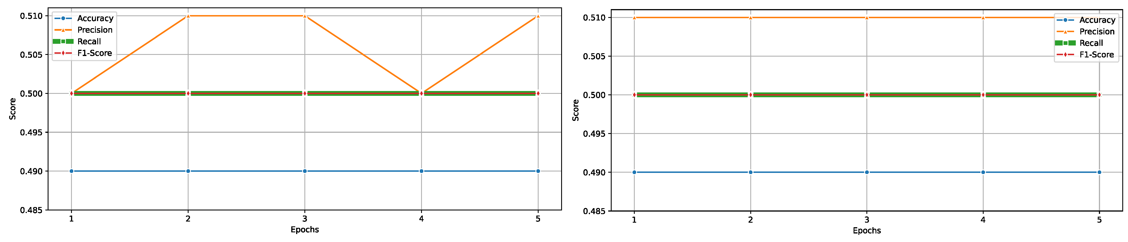 Electronics 13 04057 g009