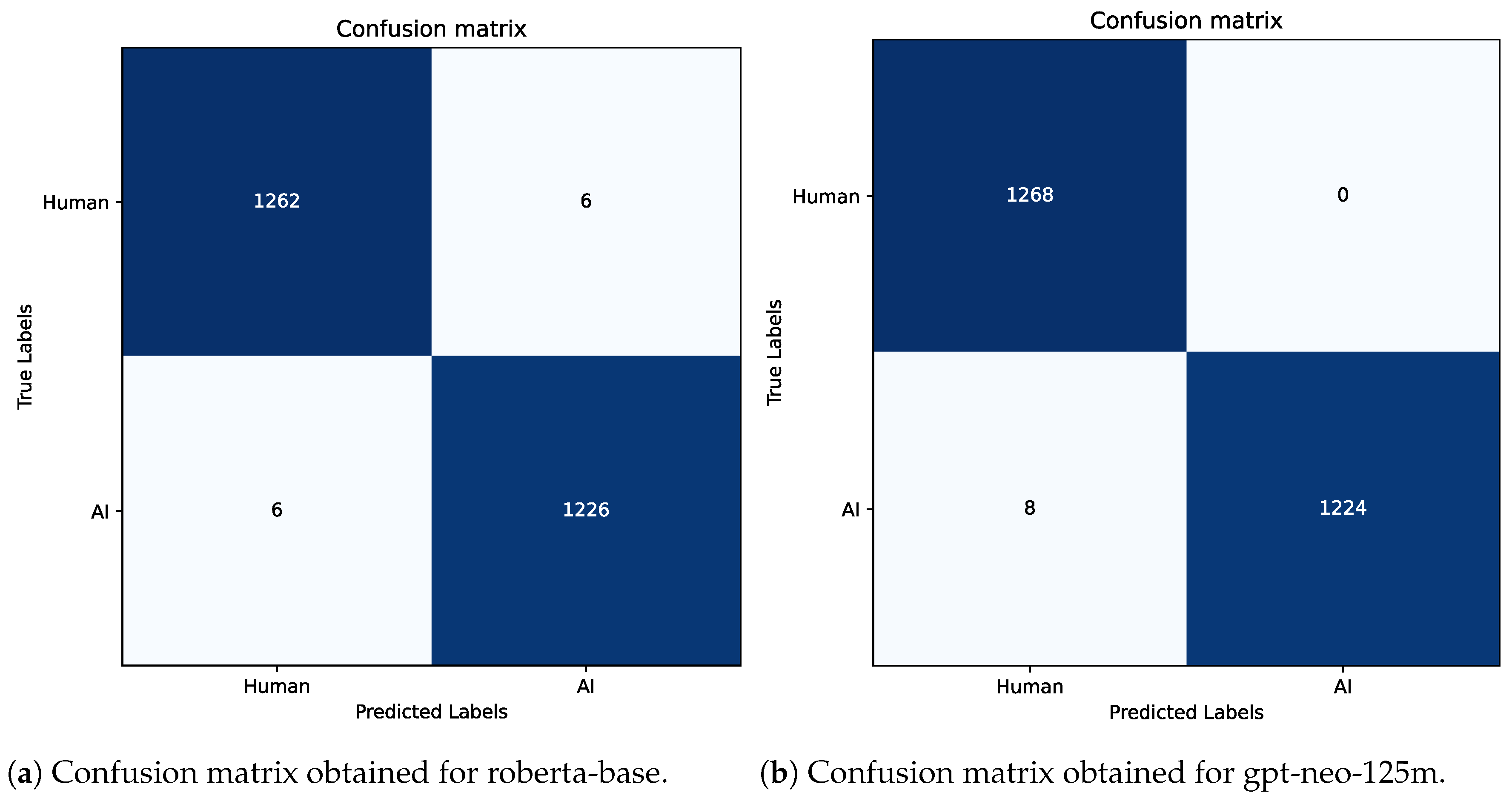 Electronics 13 04057 g013