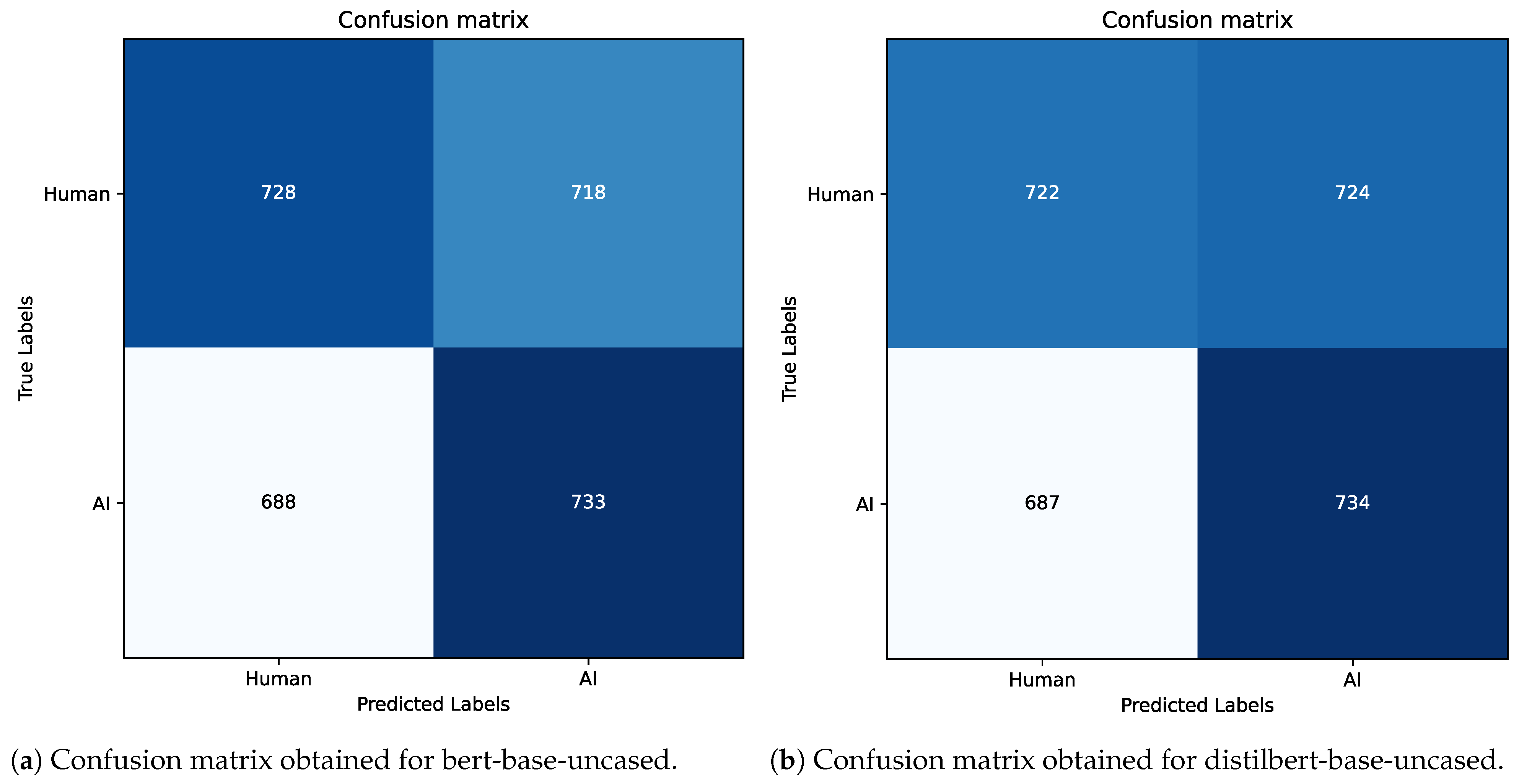 Electronics 13 04057 g016
