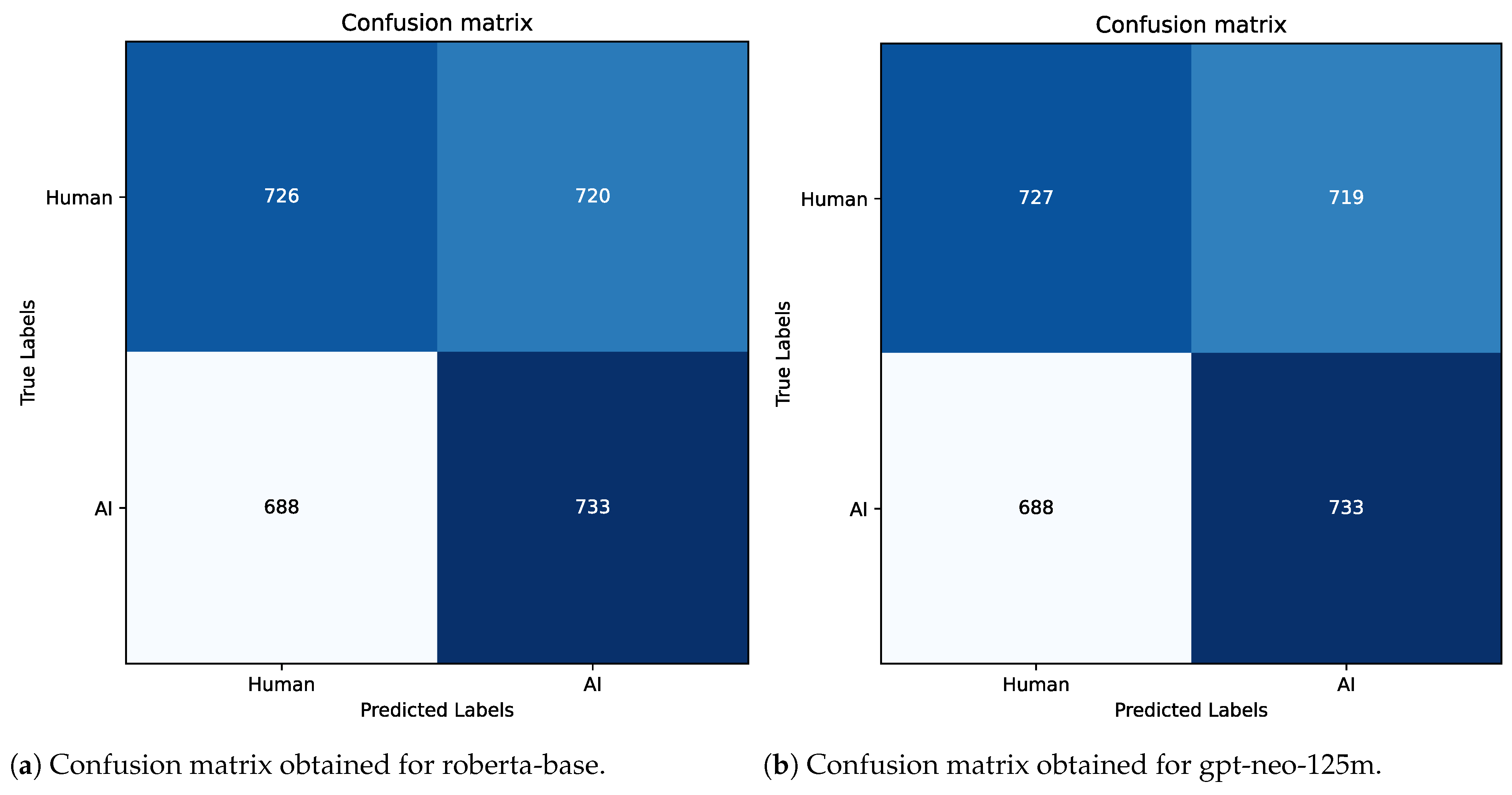 Electronics 13 04057 g017