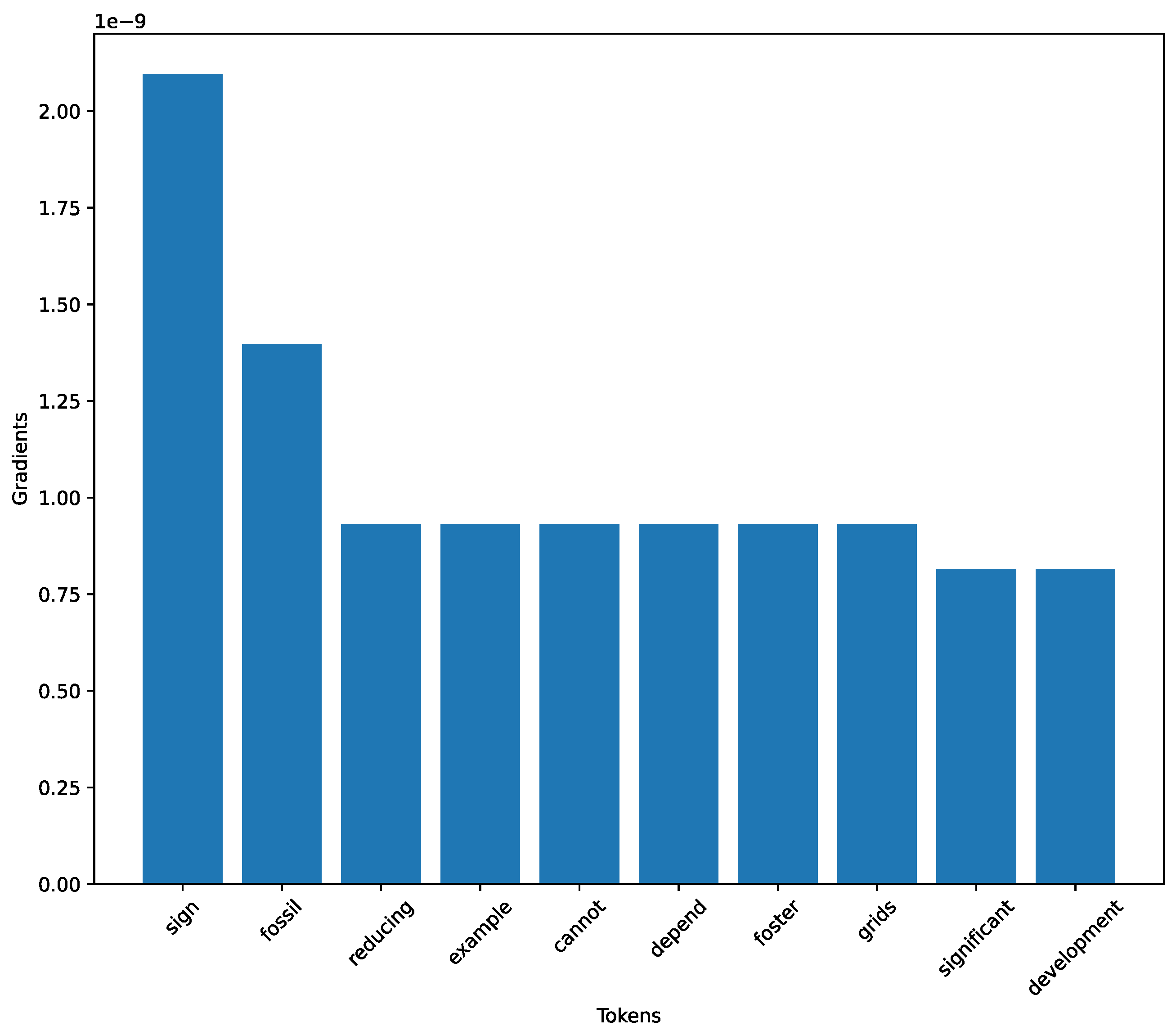 Electronics 13 04057 g022