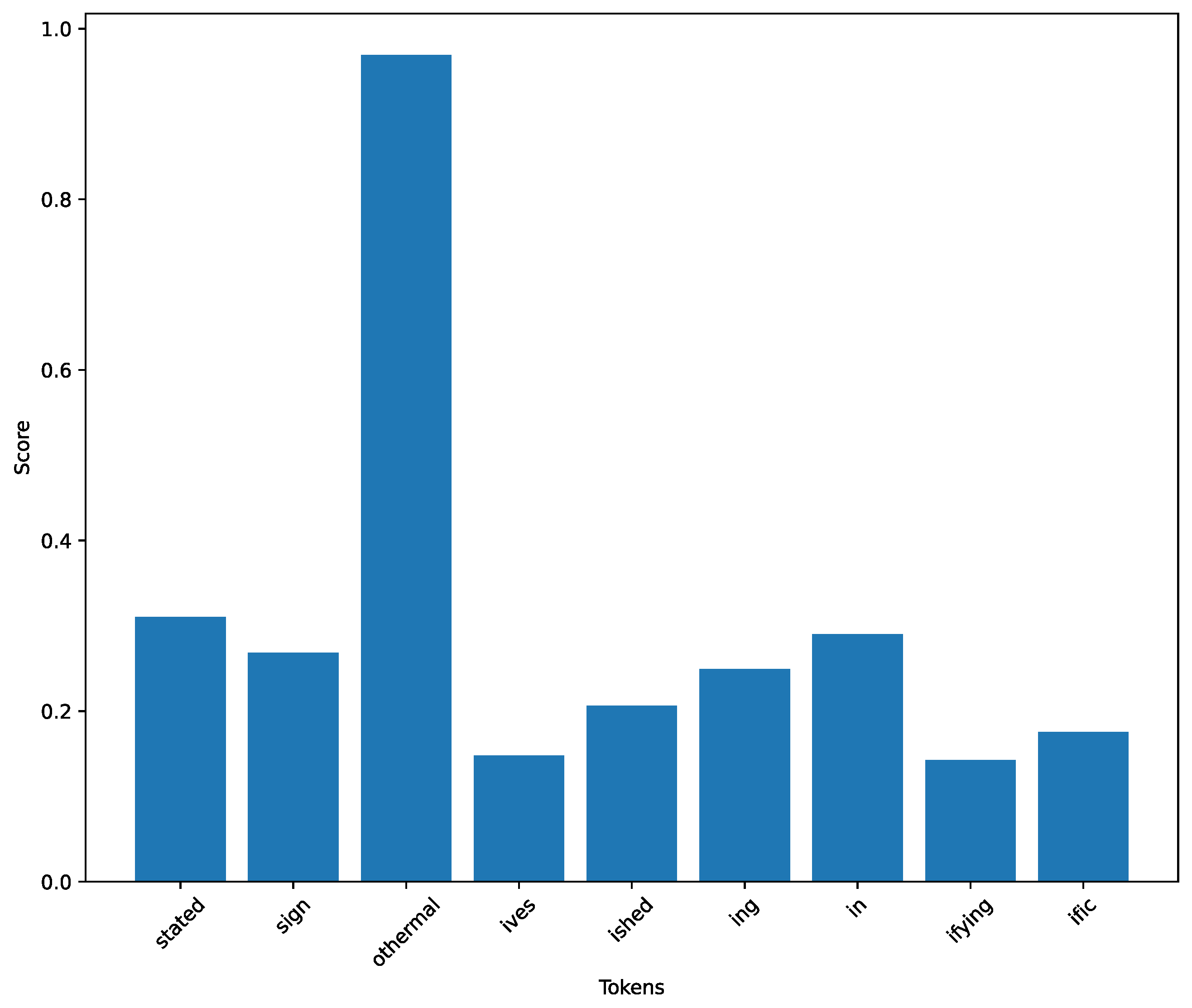 Electronics 13 04057 g023