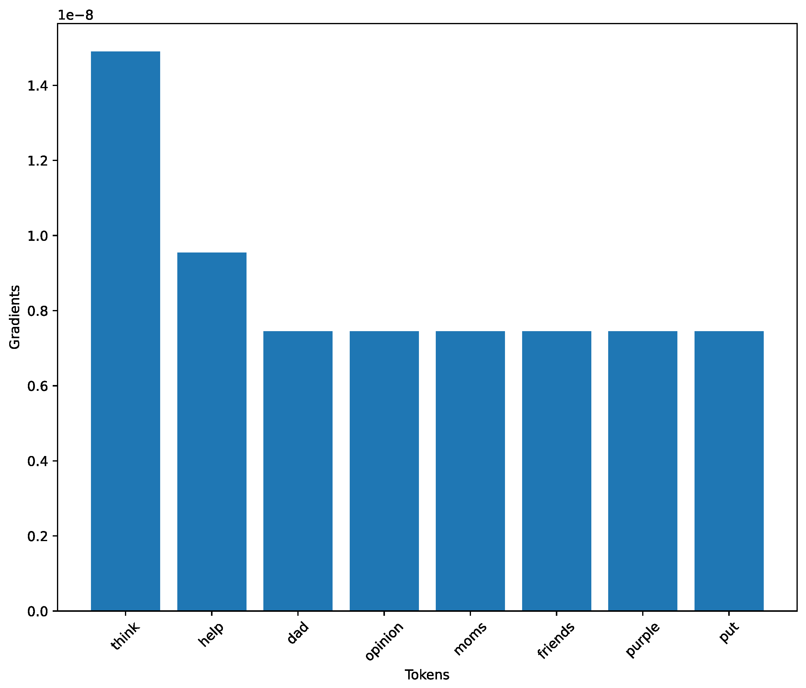 Electronics 13 04057 g024