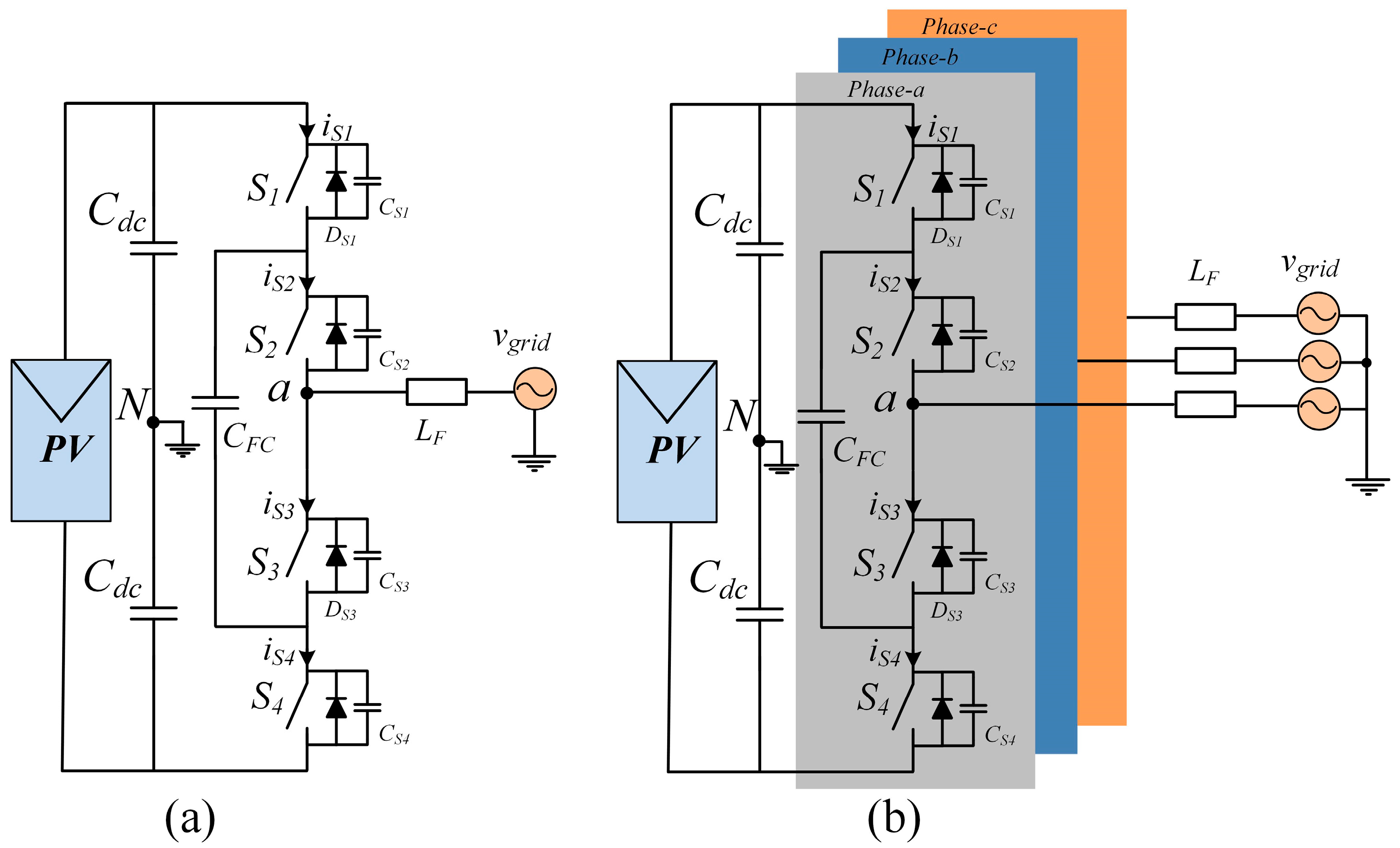 Electronics 13 04058 g005