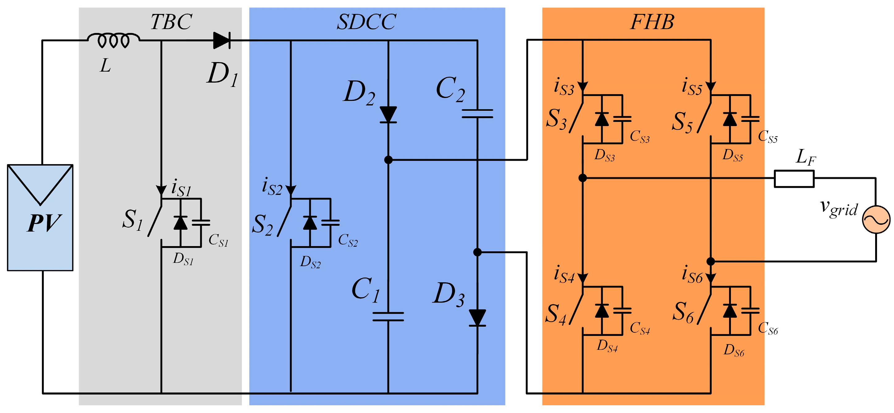 Electronics 13 04058 g007