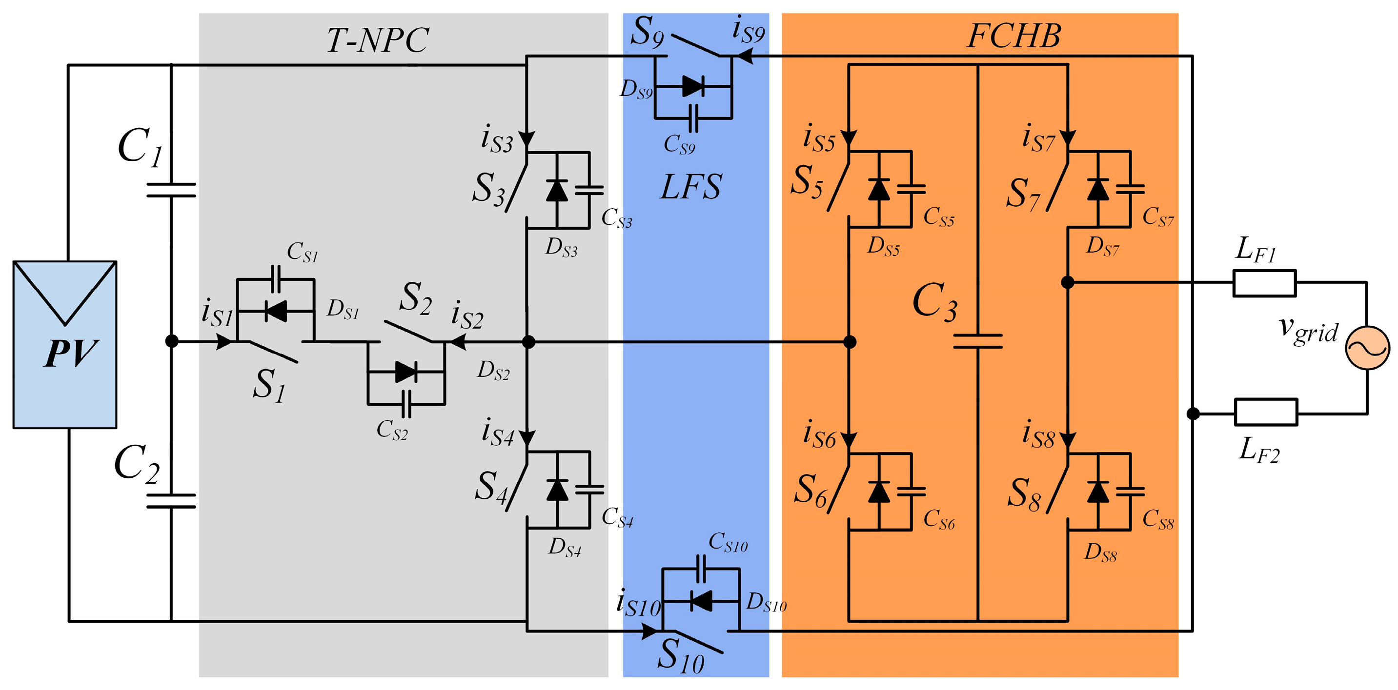 Electronics 13 04058 g008