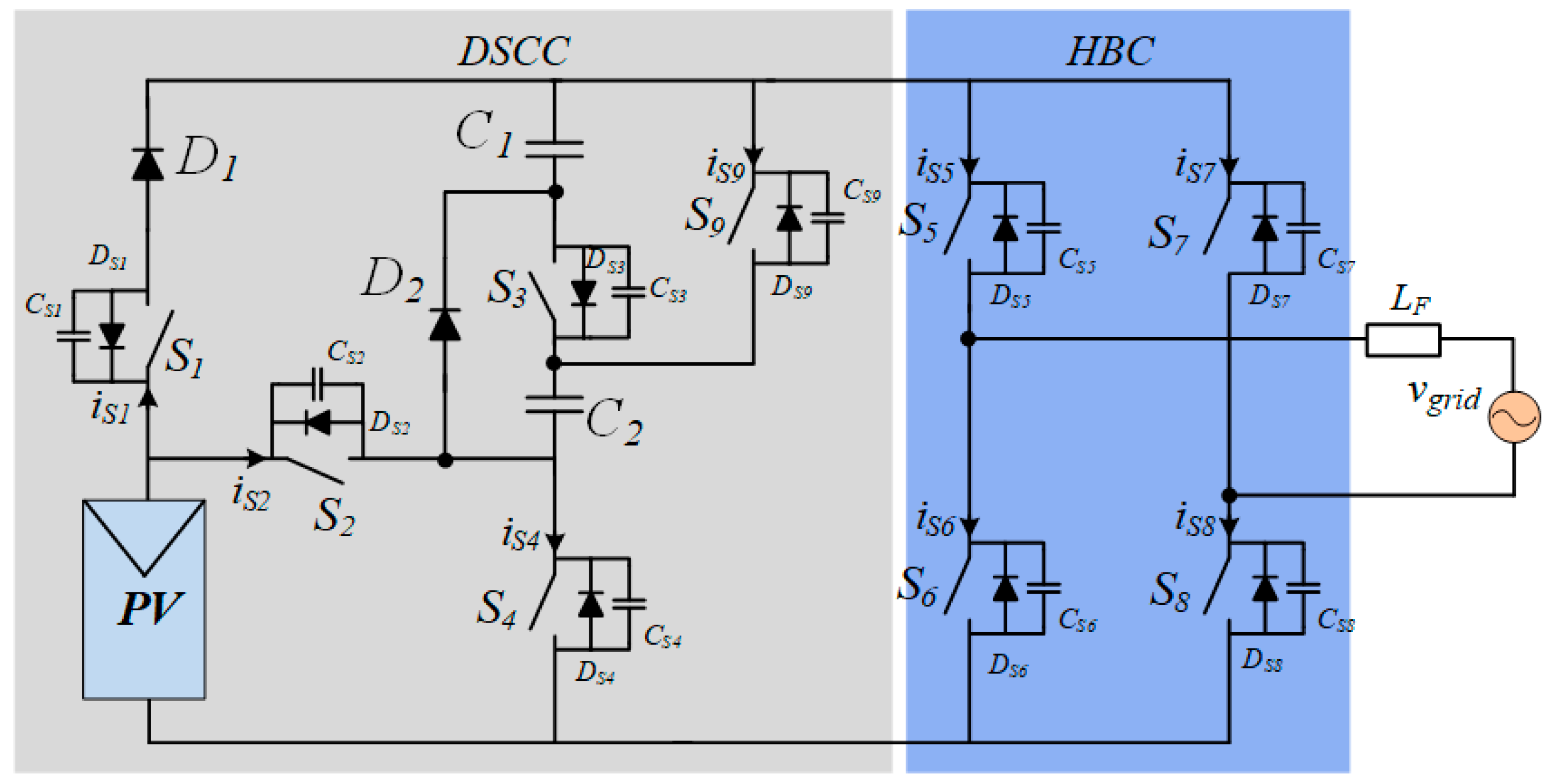 Electronics 13 04058 g009