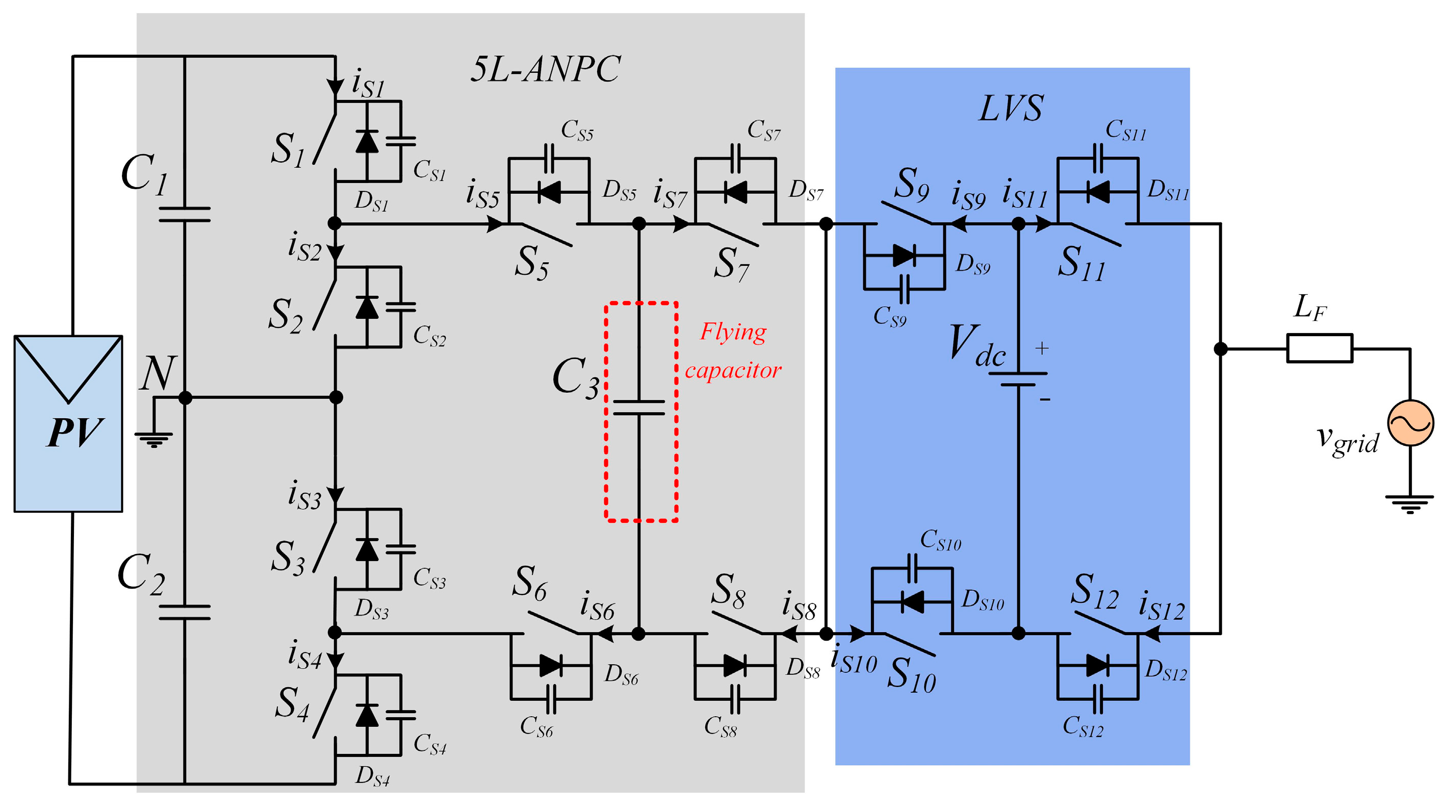 Electronics 13 04058 g010
