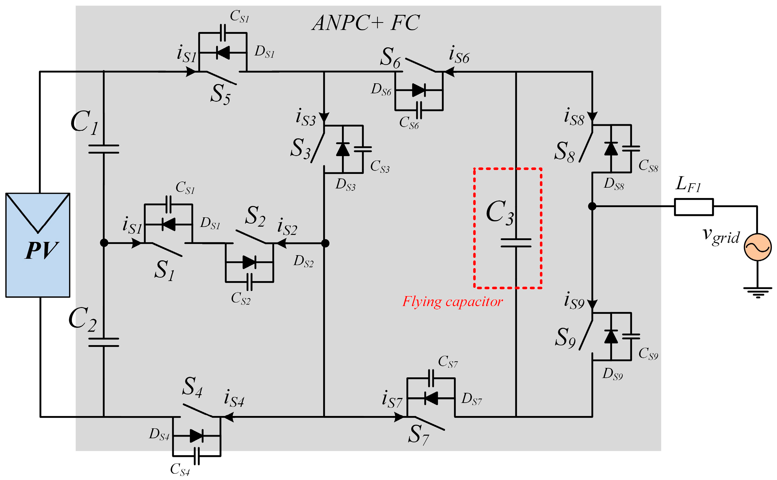 Electronics 13 04058 g011