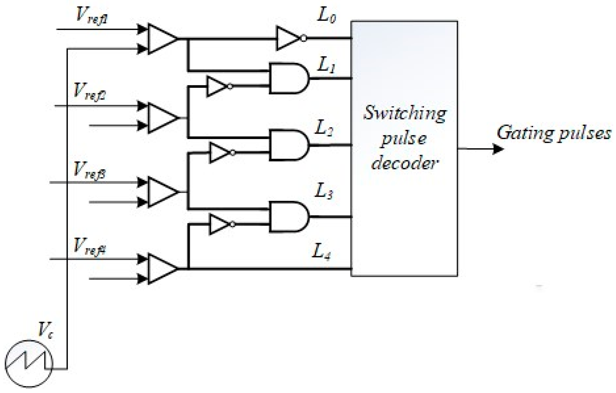 Electronics 13 04058 g013
