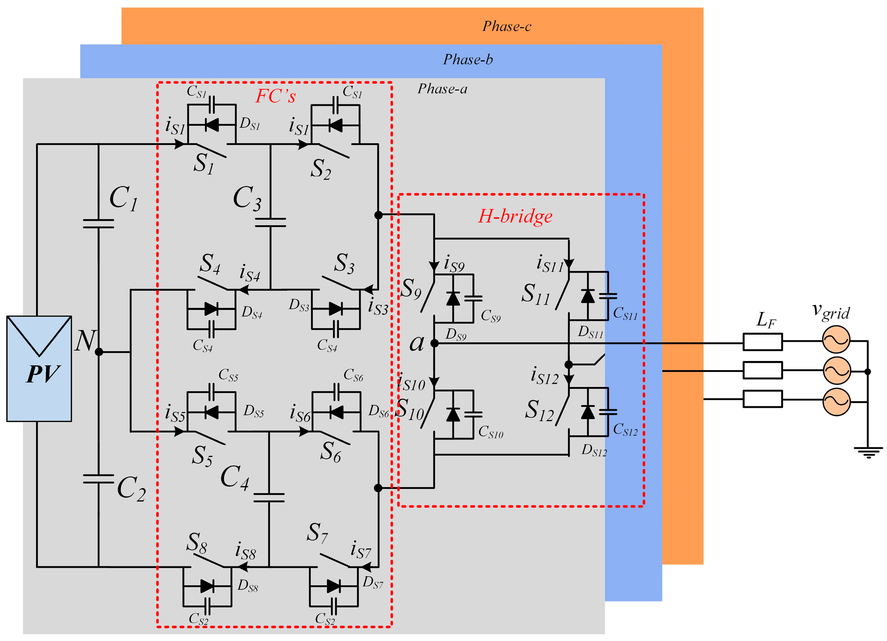 Electronics 13 04058 g016