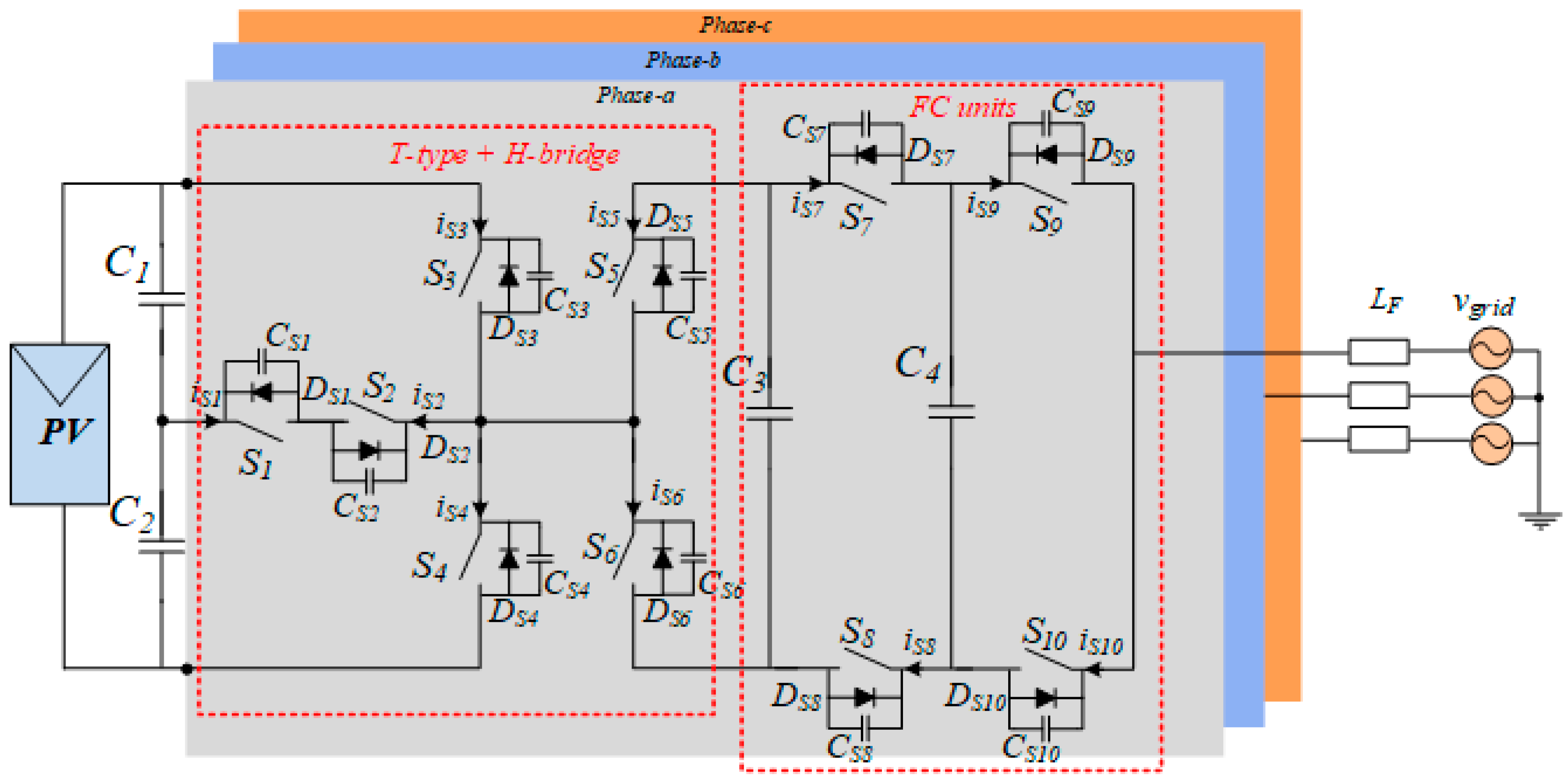 Electronics 13 04058 g017