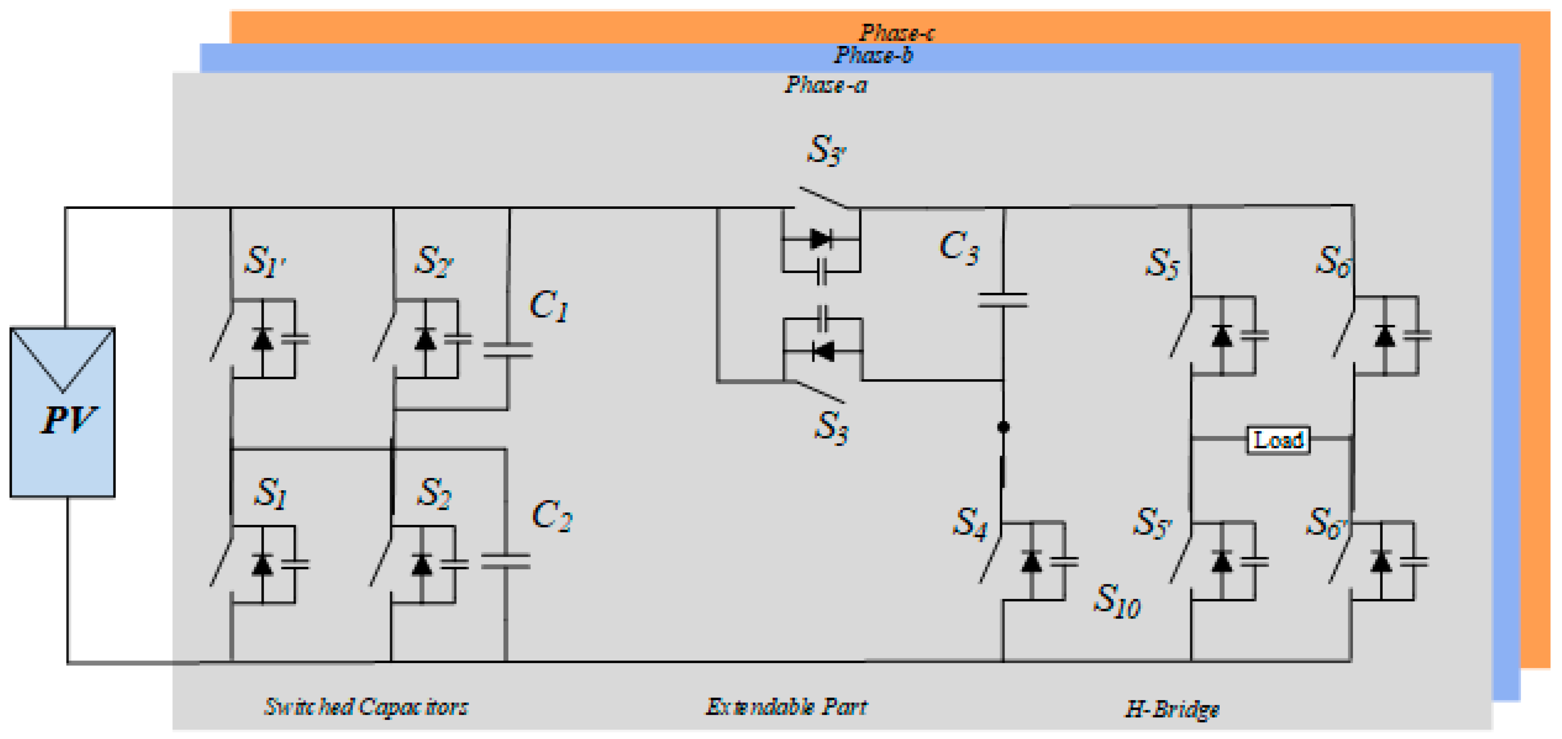 Electronics 13 04058 g021