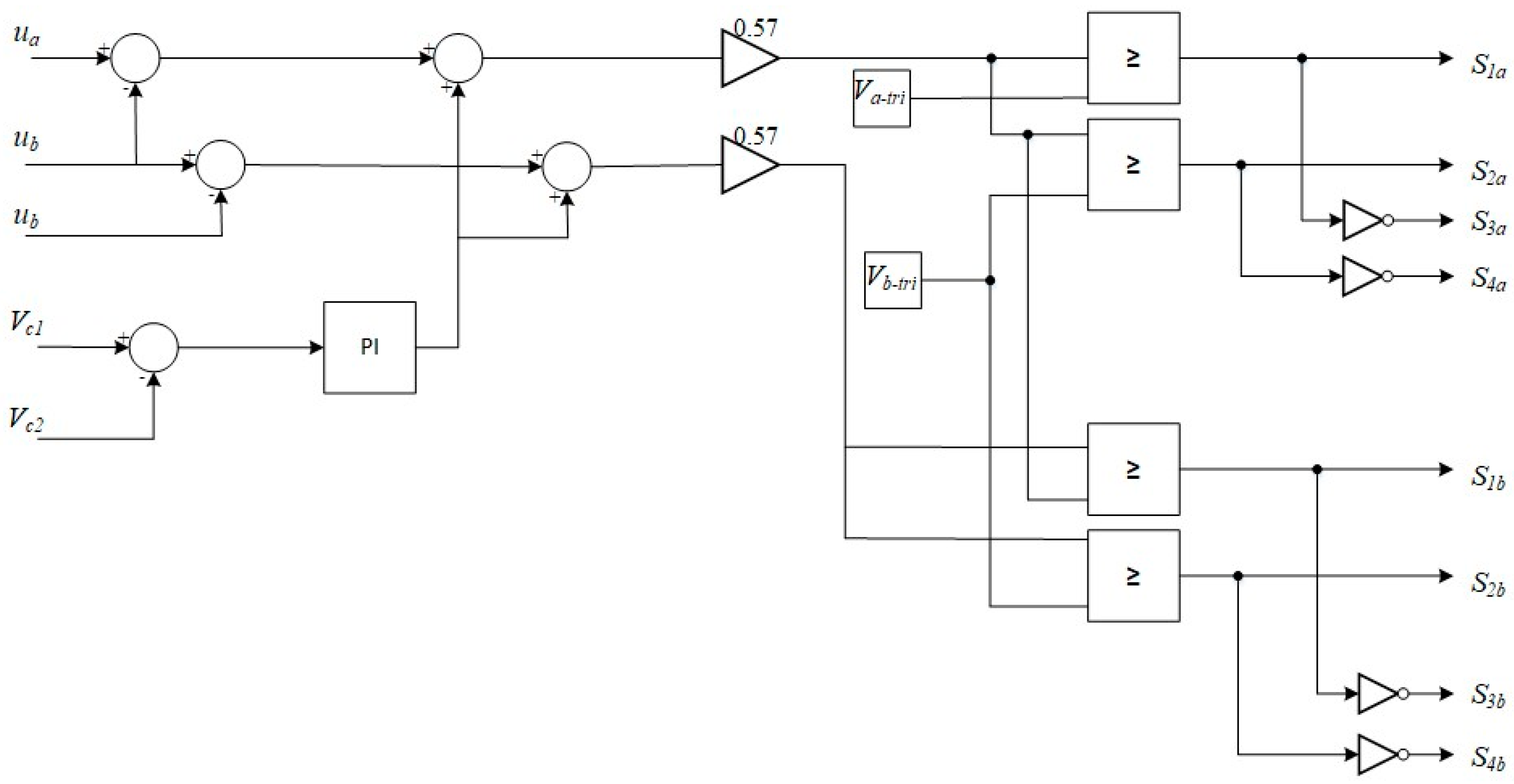 Electronics 13 04058 g022