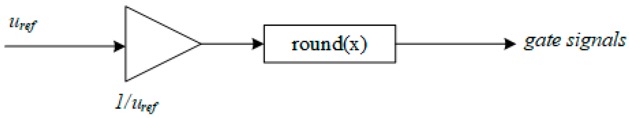 Electronics 13 04058 g023