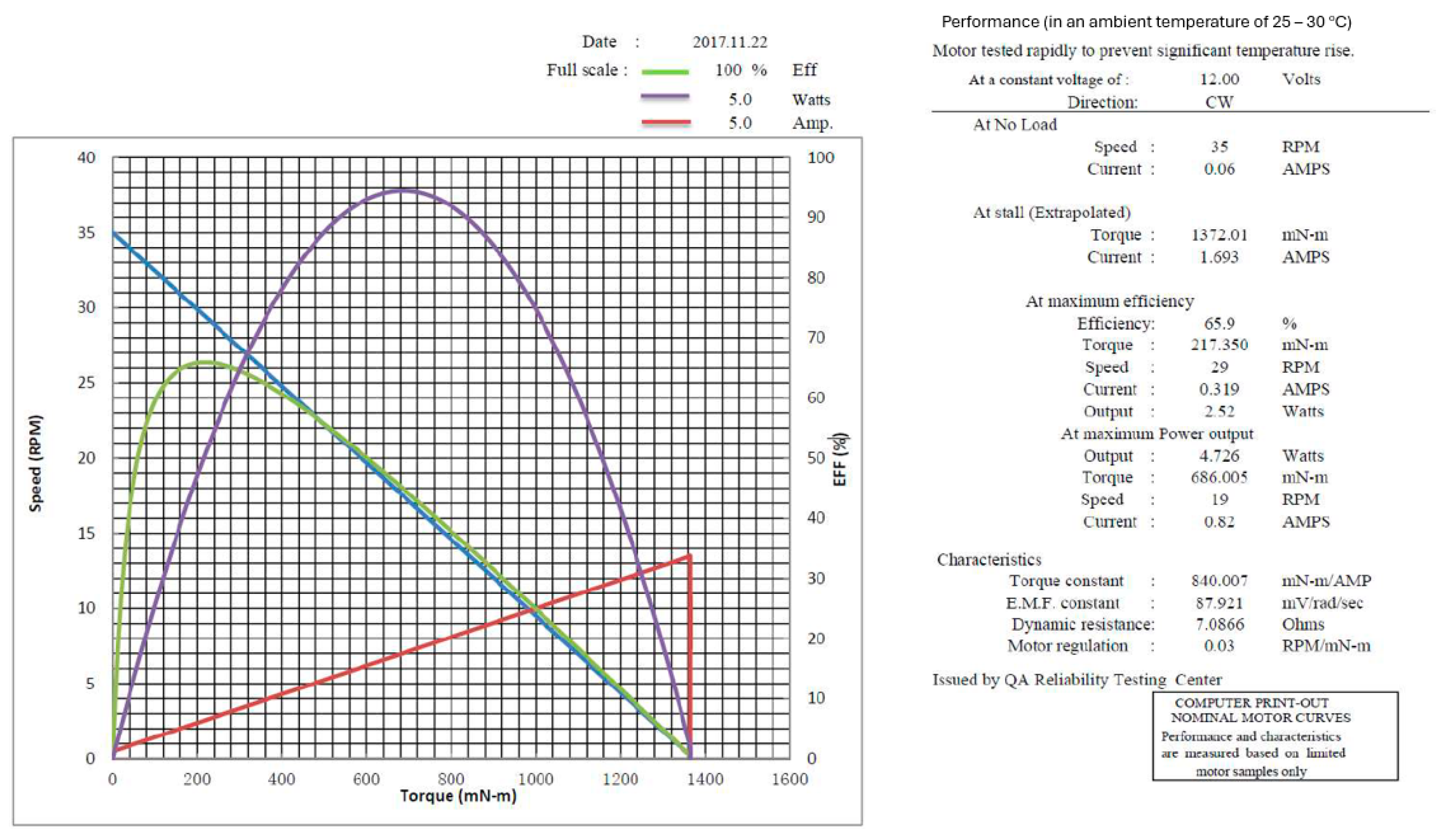 Electronics 13 04059 g002