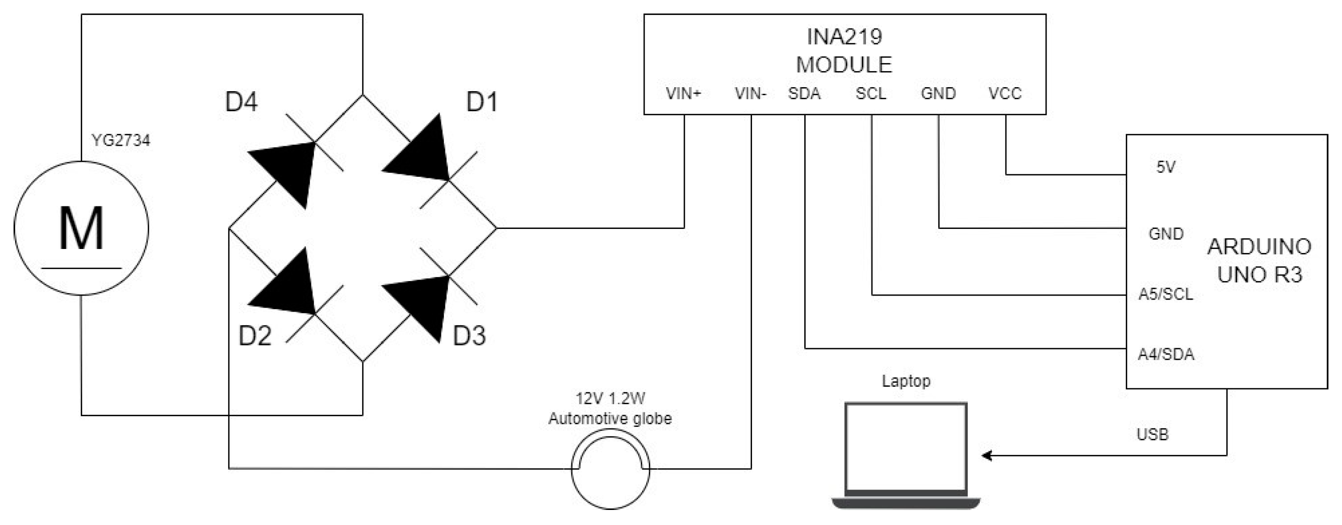 Electronics 13 04059 g003