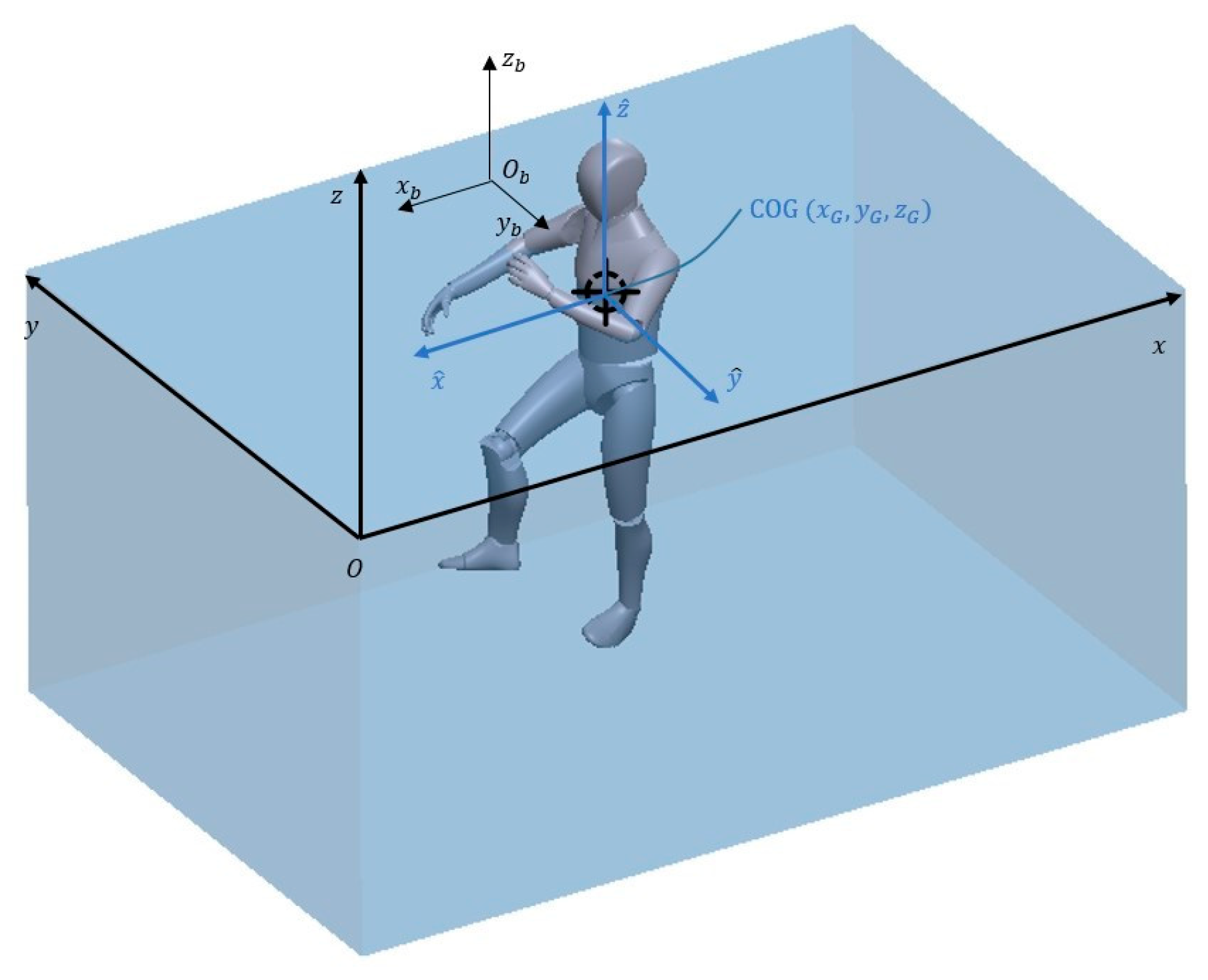 Electronics 13 04059 g005