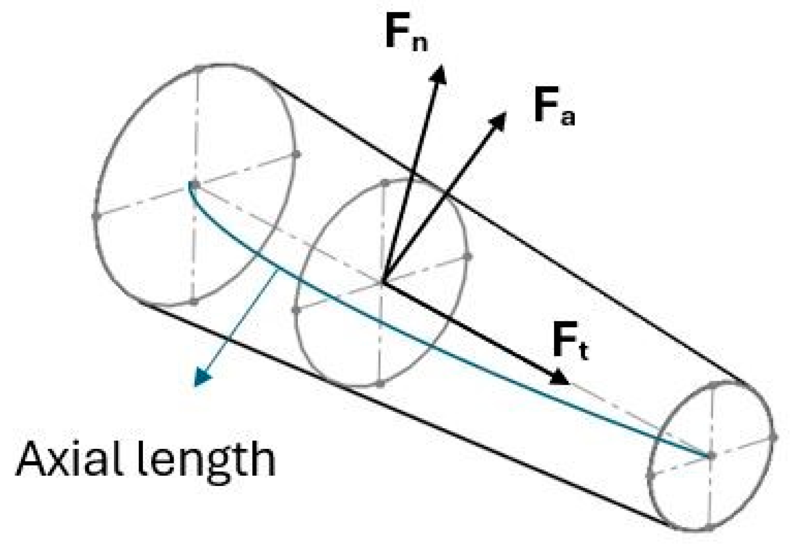 Electronics 13 04059 g006