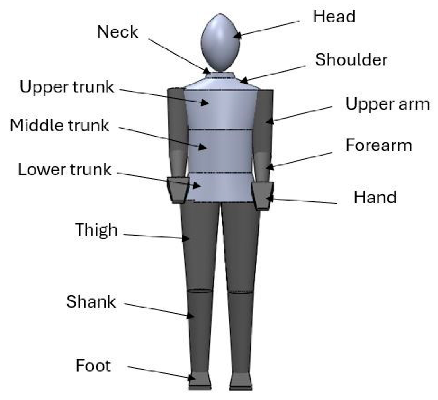 Electronics 13 04059 g007