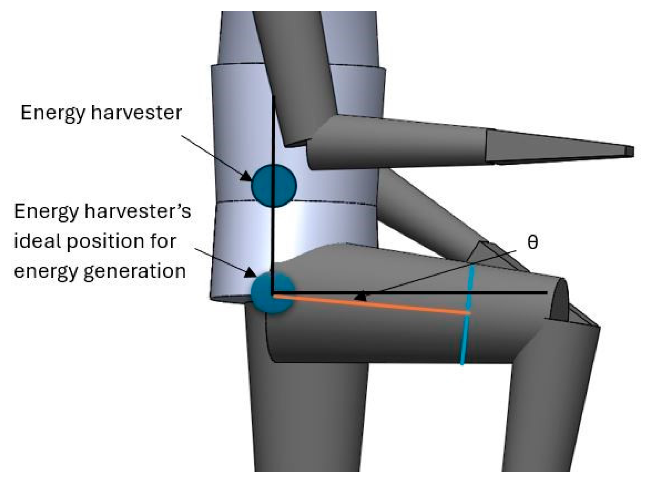 Electronics 13 04059 g008