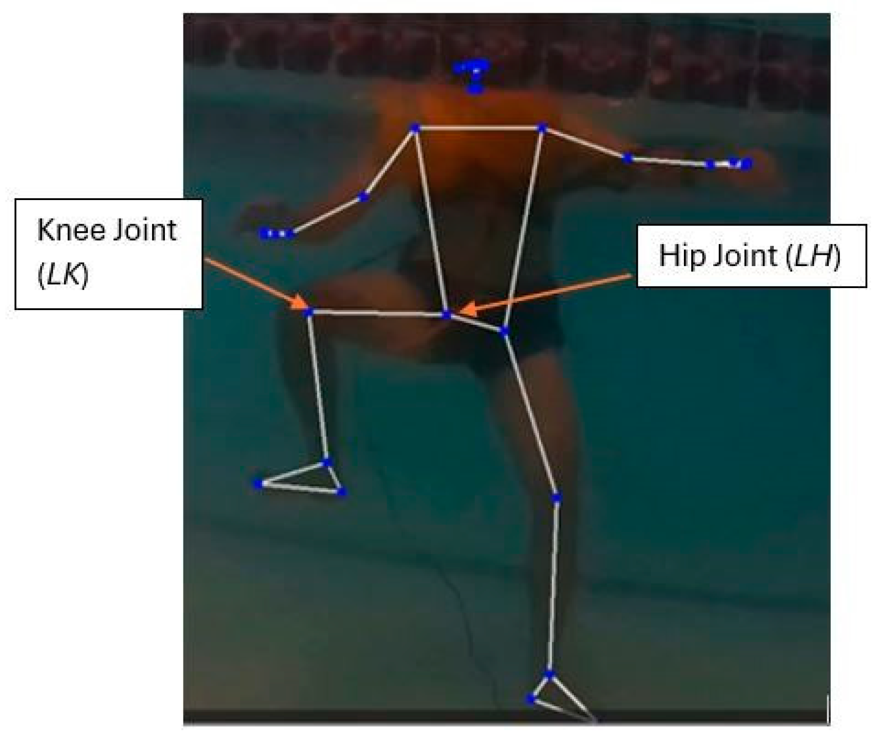 Electronics 13 04059 g010