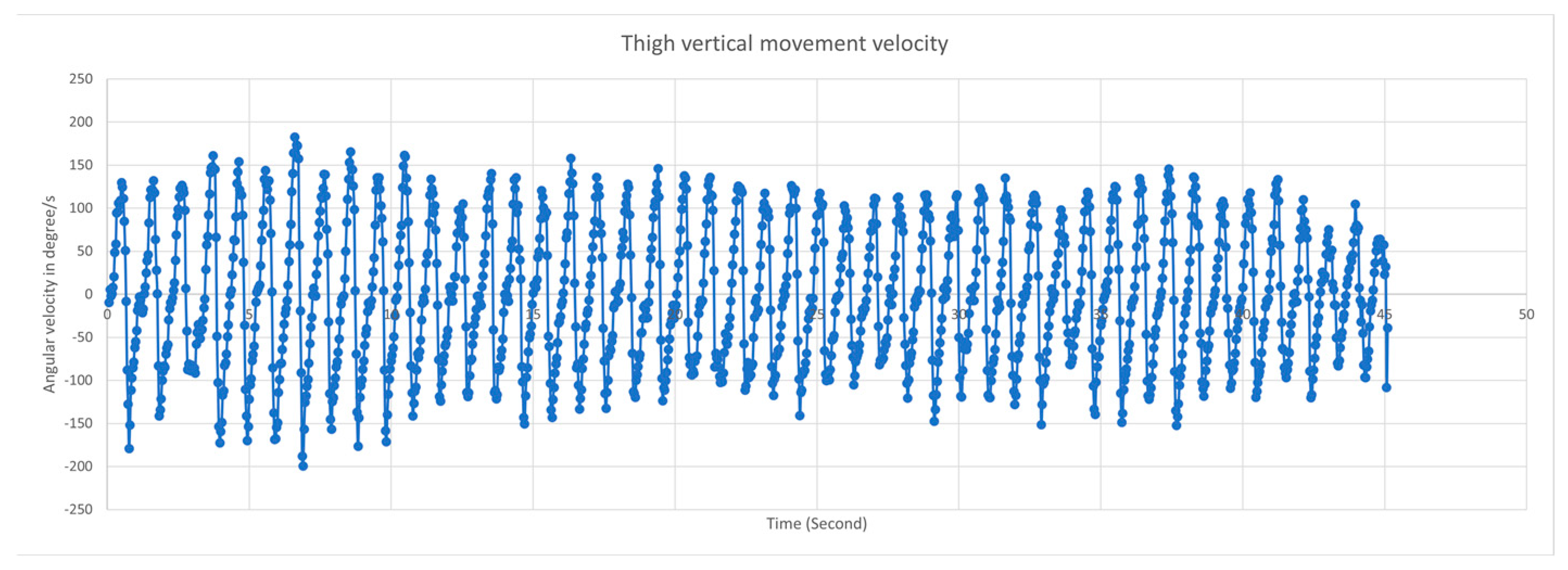 Electronics 13 04059 g013