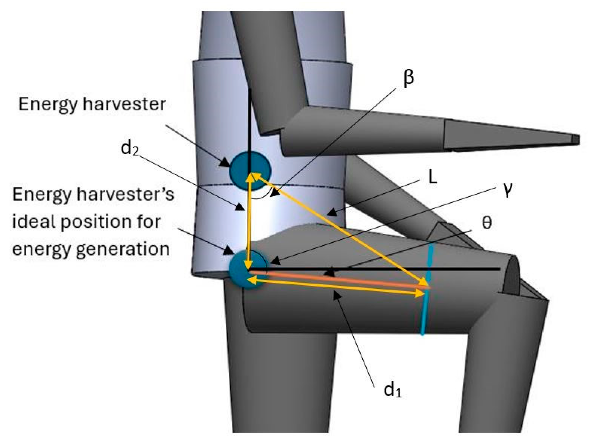 Electronics 13 04059 g014
