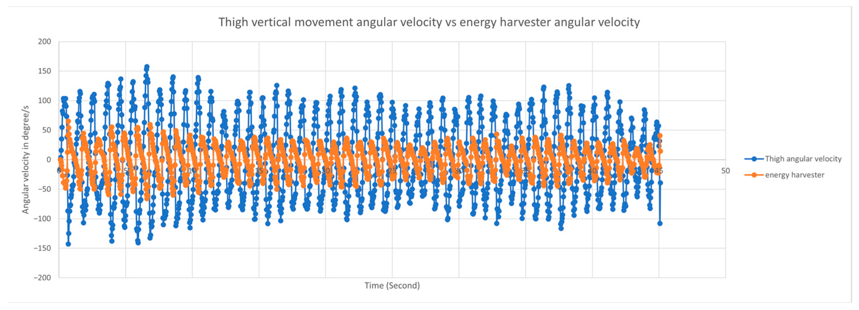 Electronics 13 04059 g015