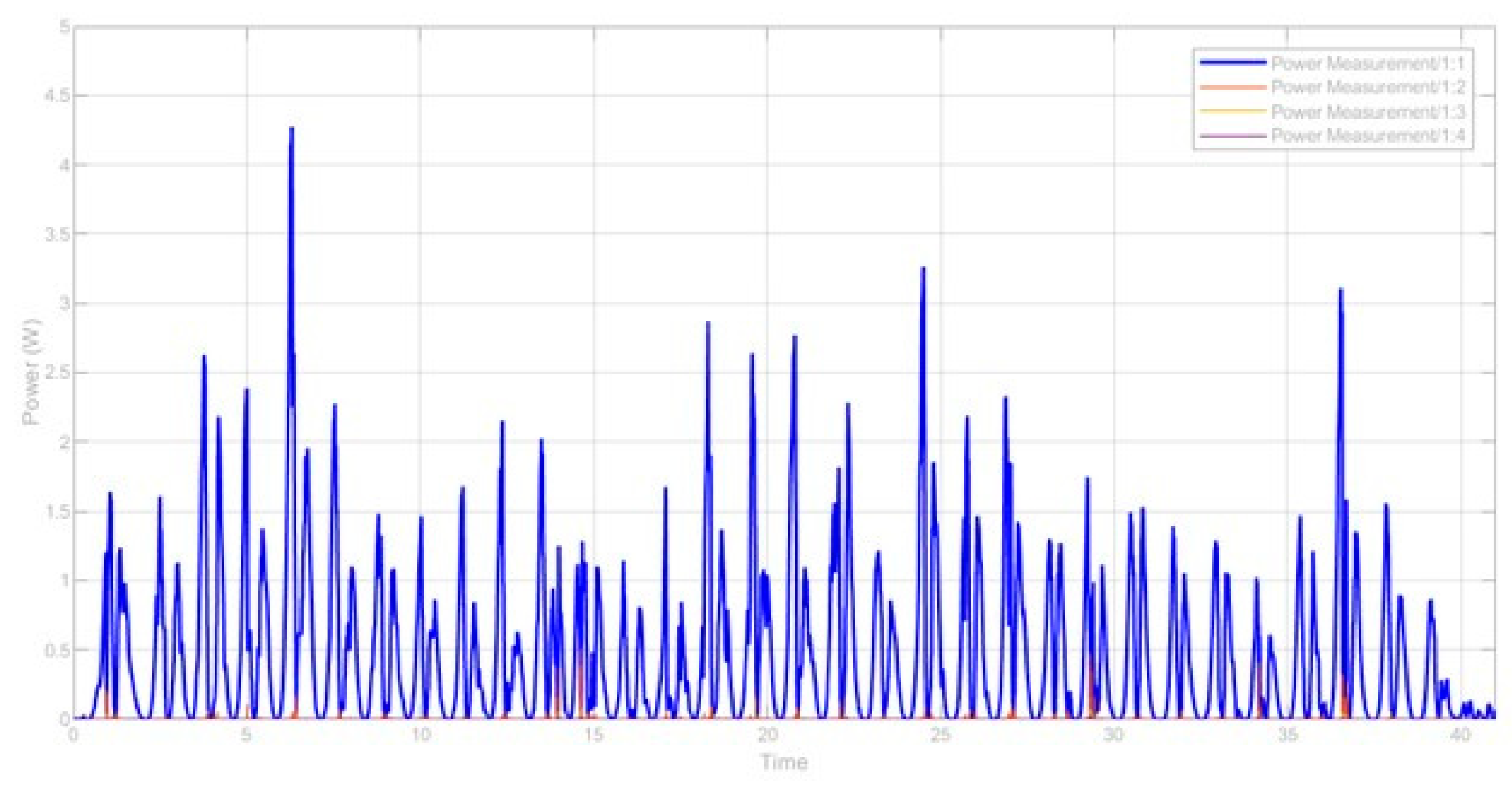 Electronics 13 04059 g016