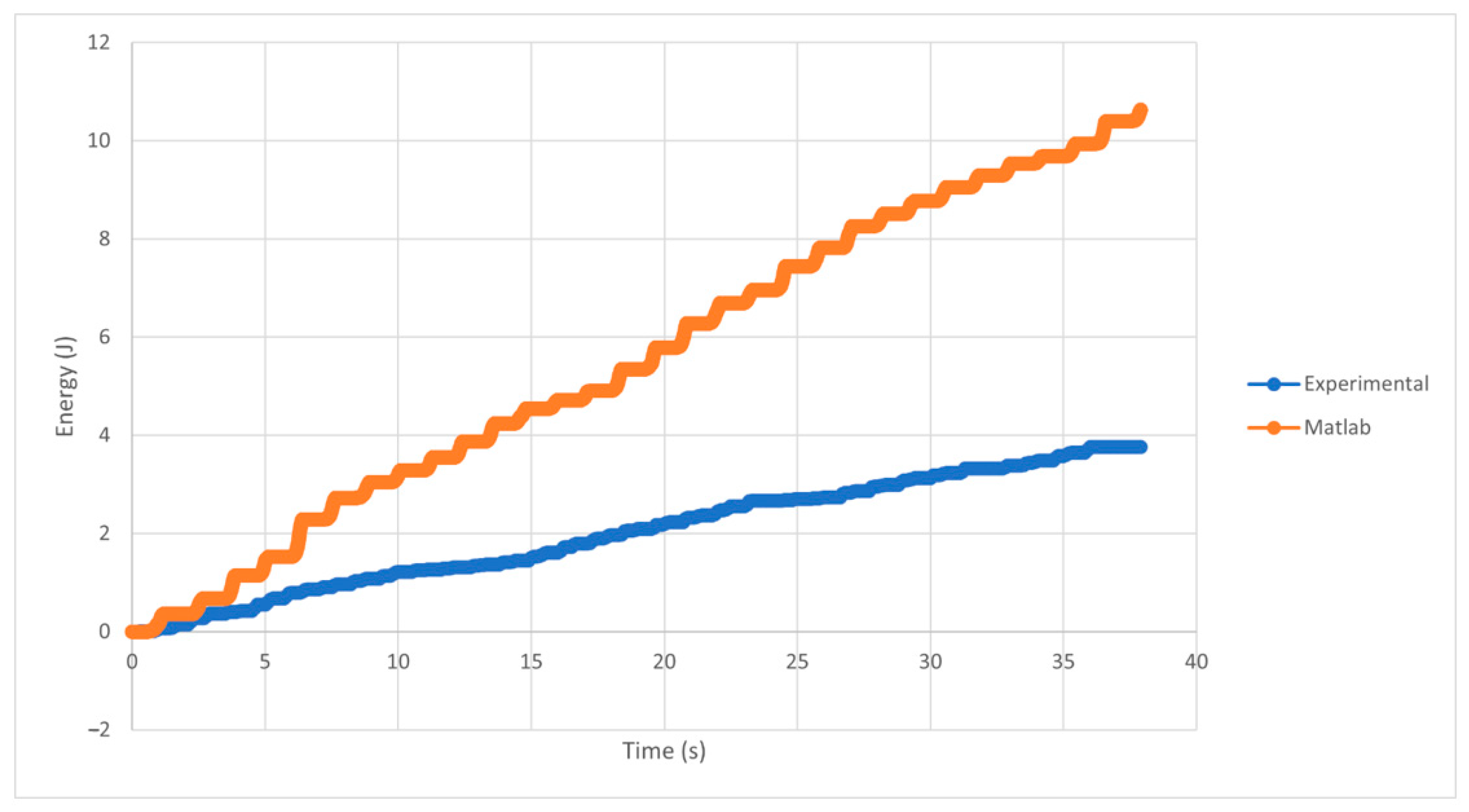 Electronics 13 04059 g024