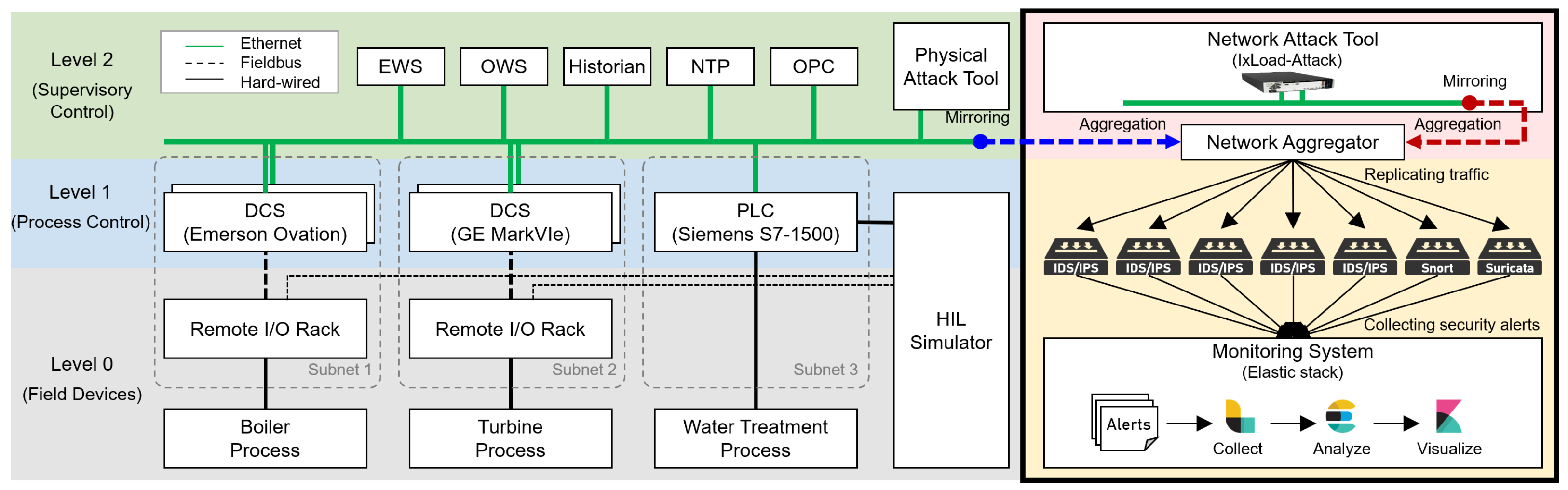 Electronics 13 04061 g002