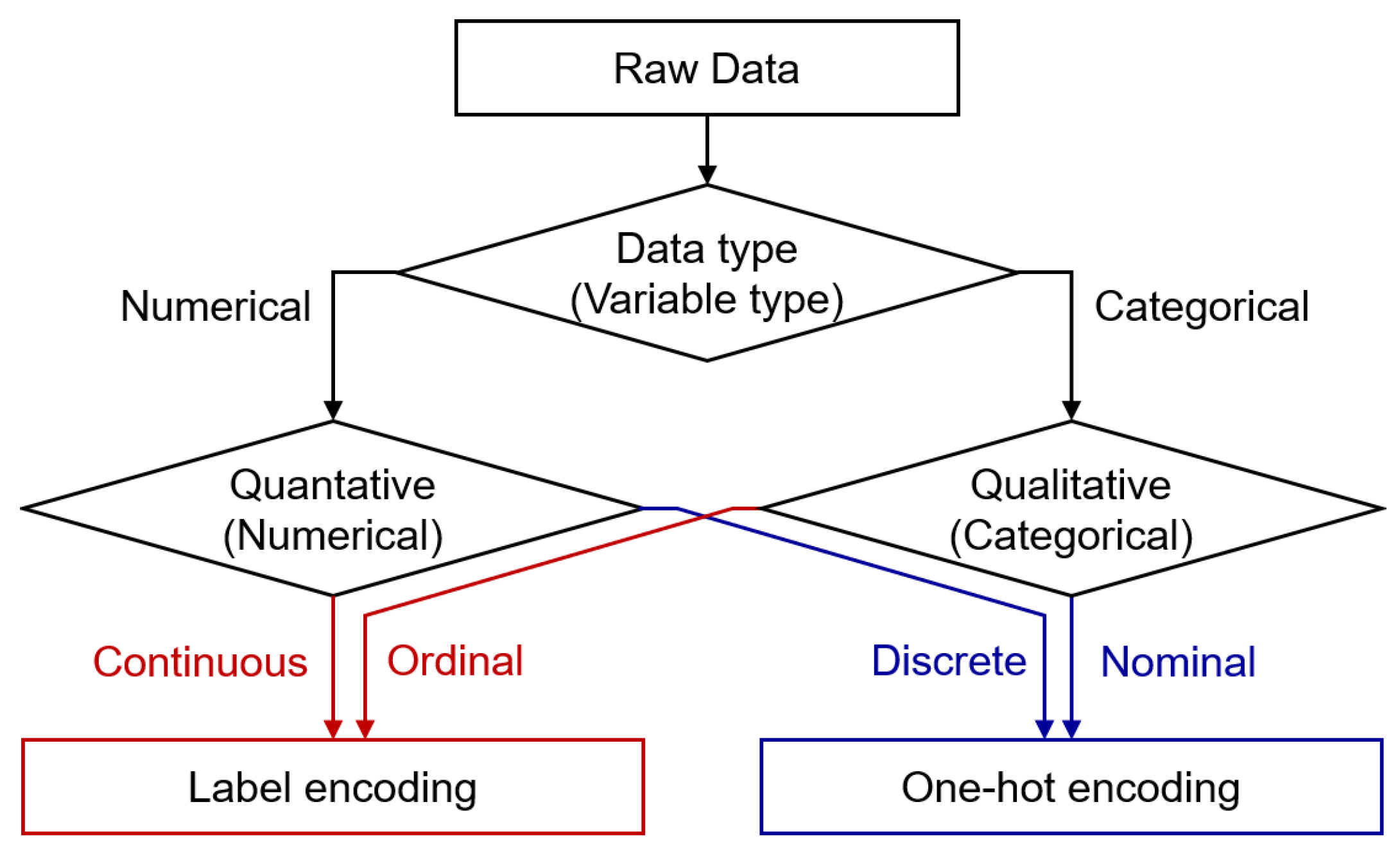 Electronics 13 04061 g004