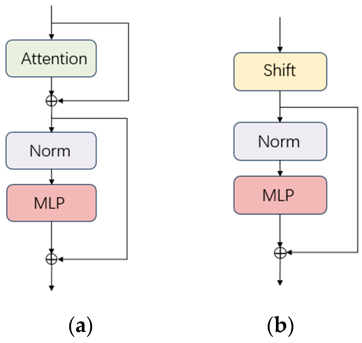 Electronics 13 04063 g001