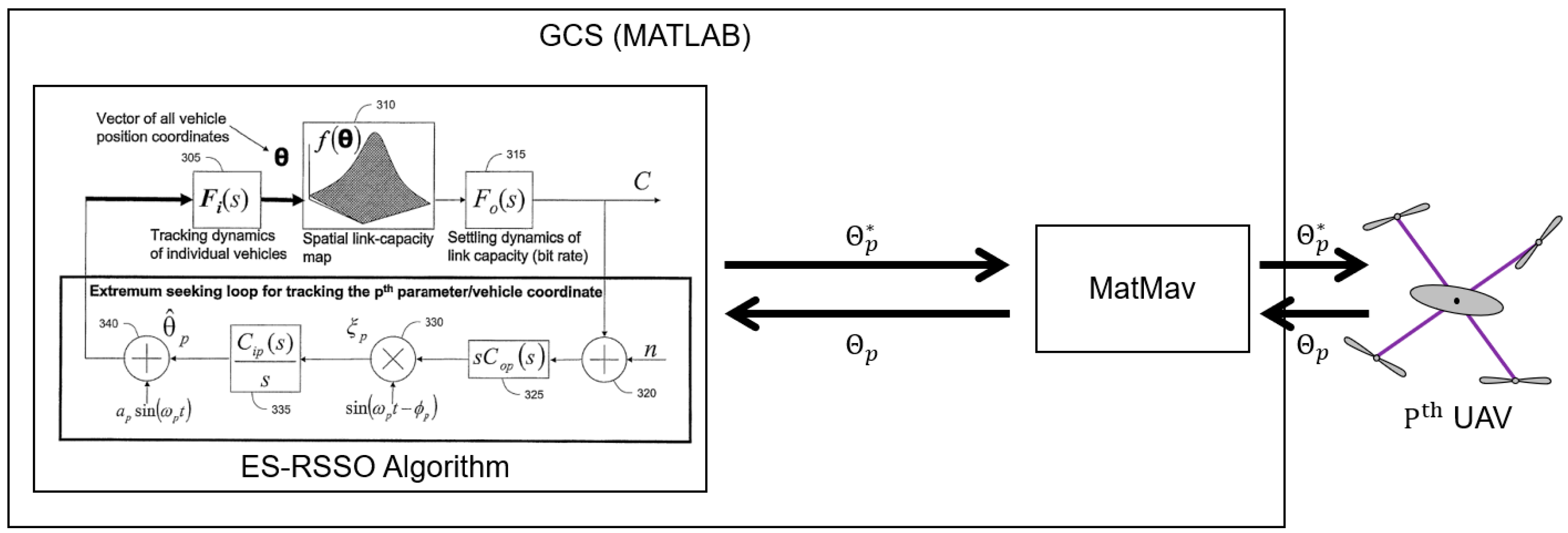 Electronics 13 04064 g003 Electronics 13 04064 g003