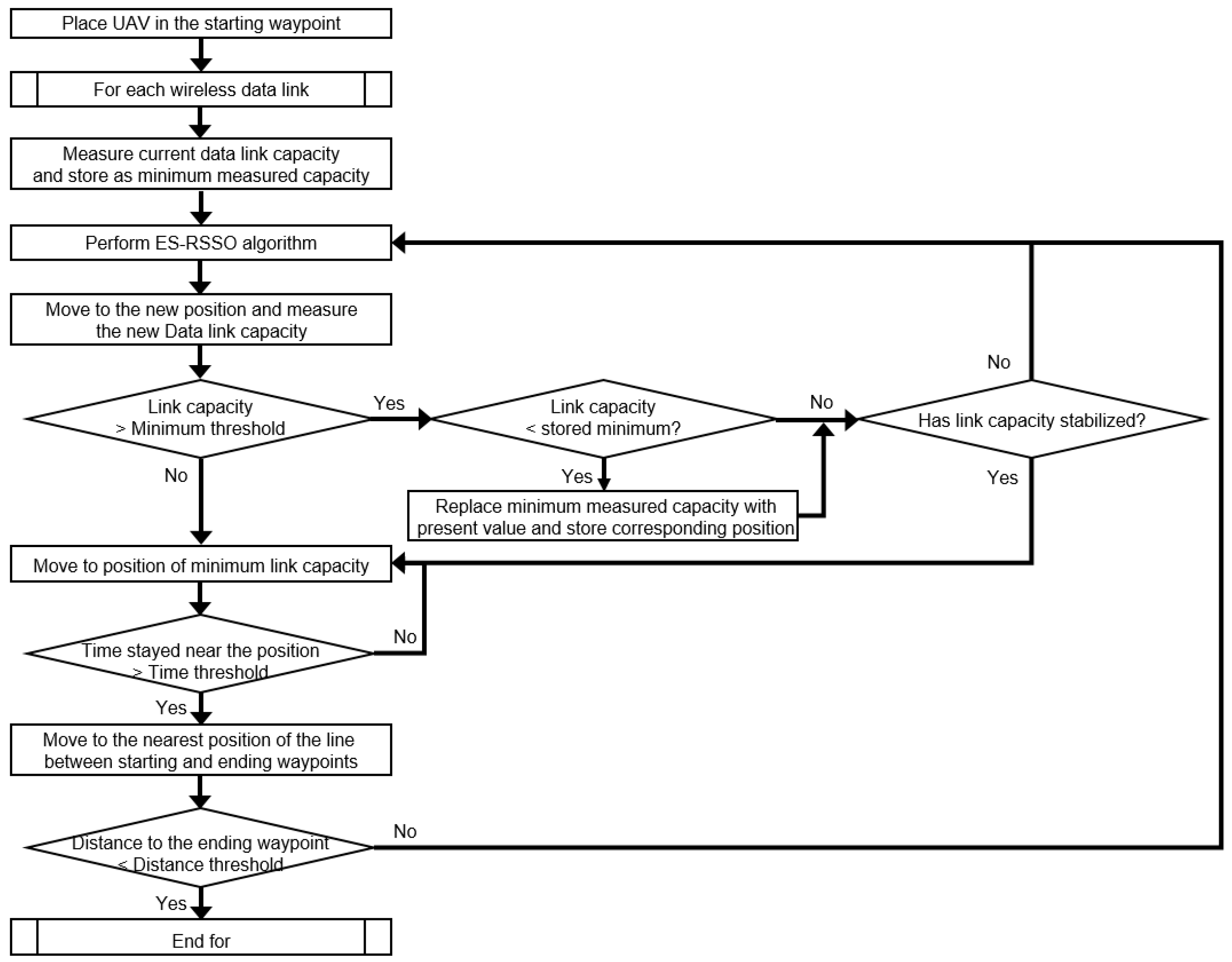 Electronics 13 04064 g004 Electronics 13 04064 g004