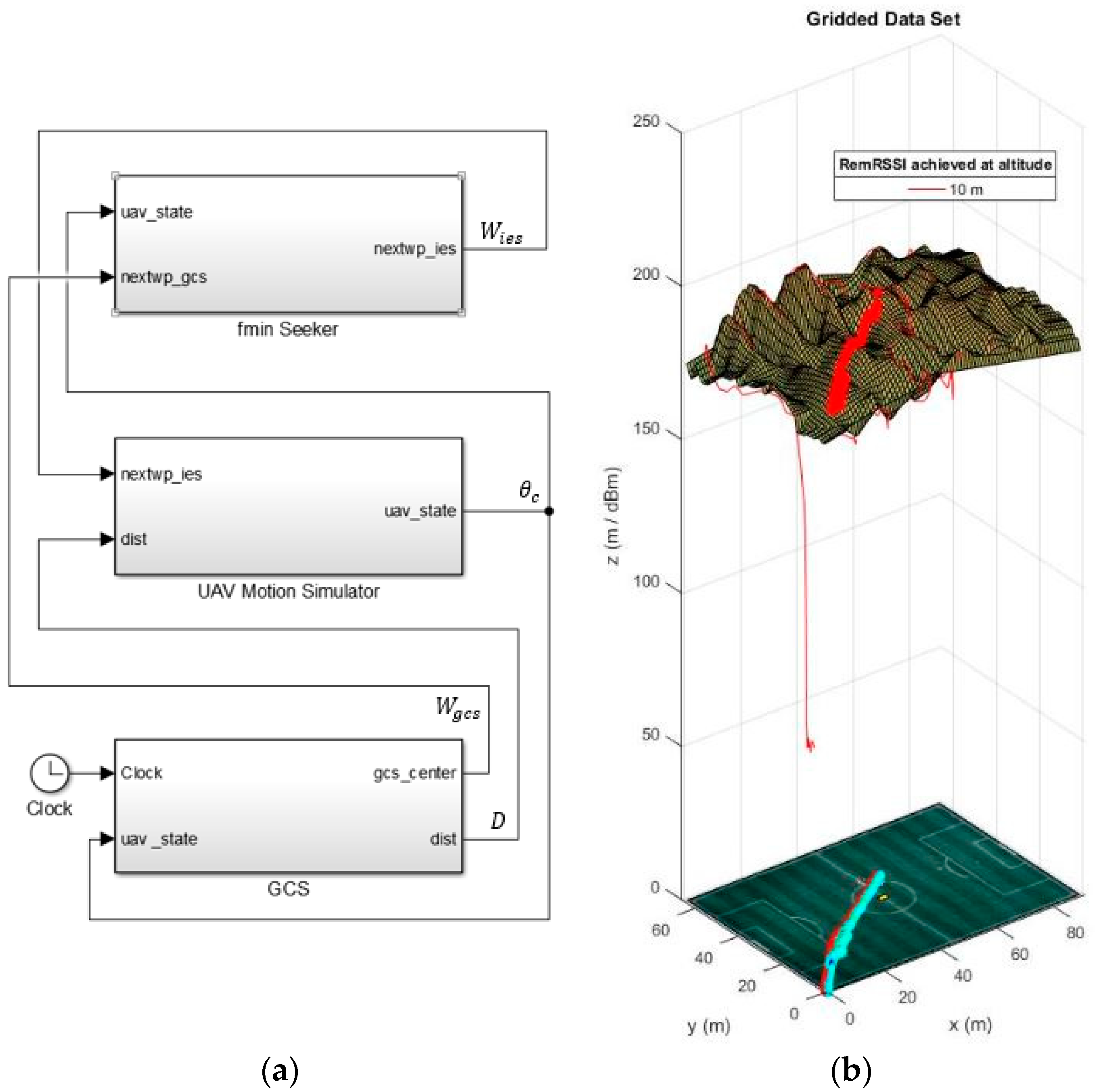 Electronics 13 04064 g006 Electronics 13 04064 g006