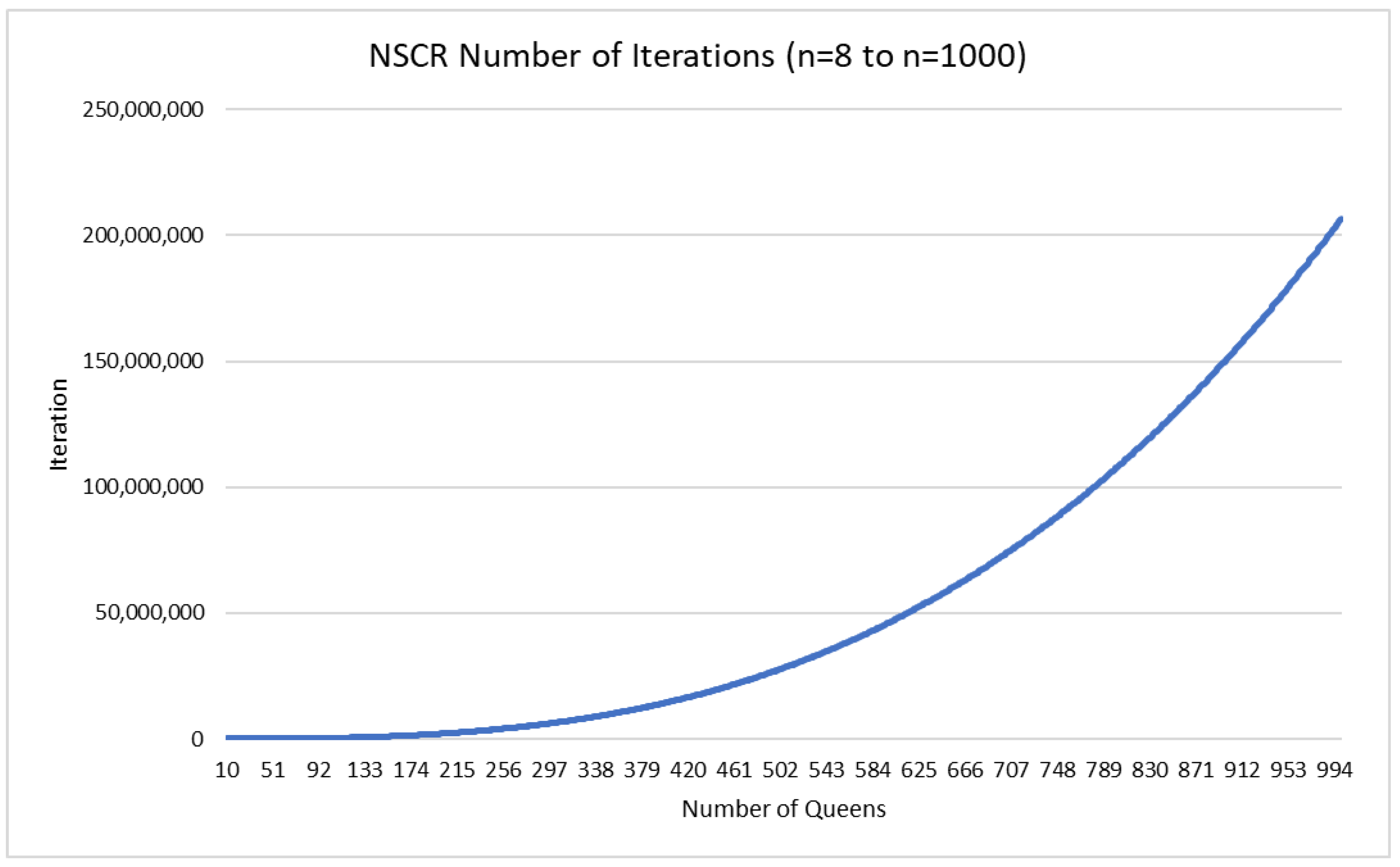 Electronics 13 04065 g006