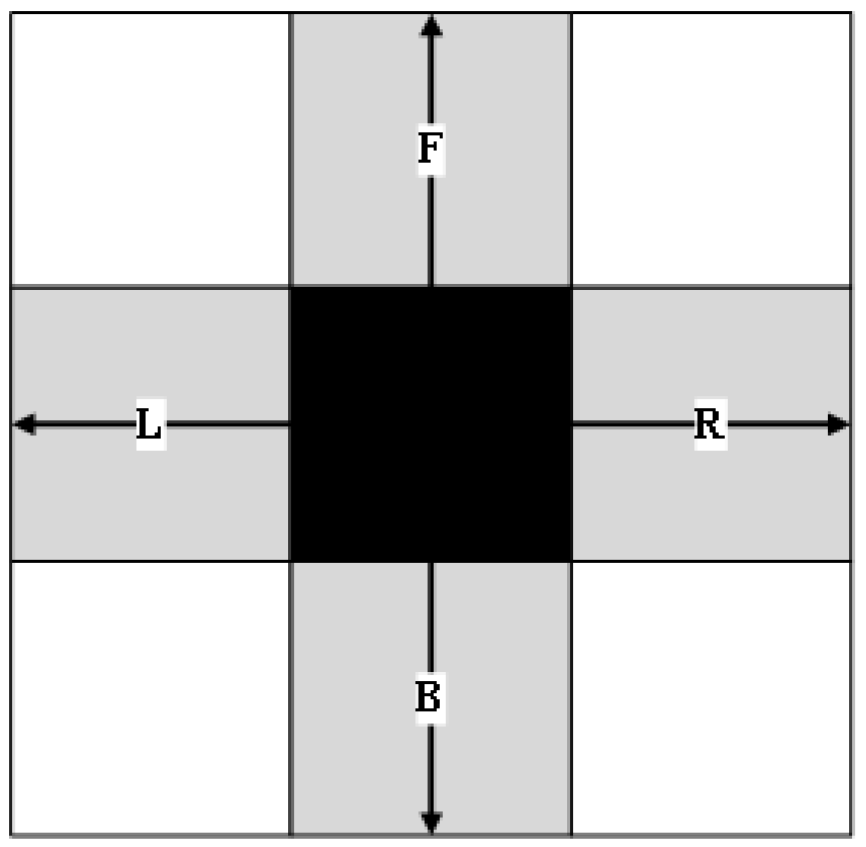 Electronics 13 04067 g001