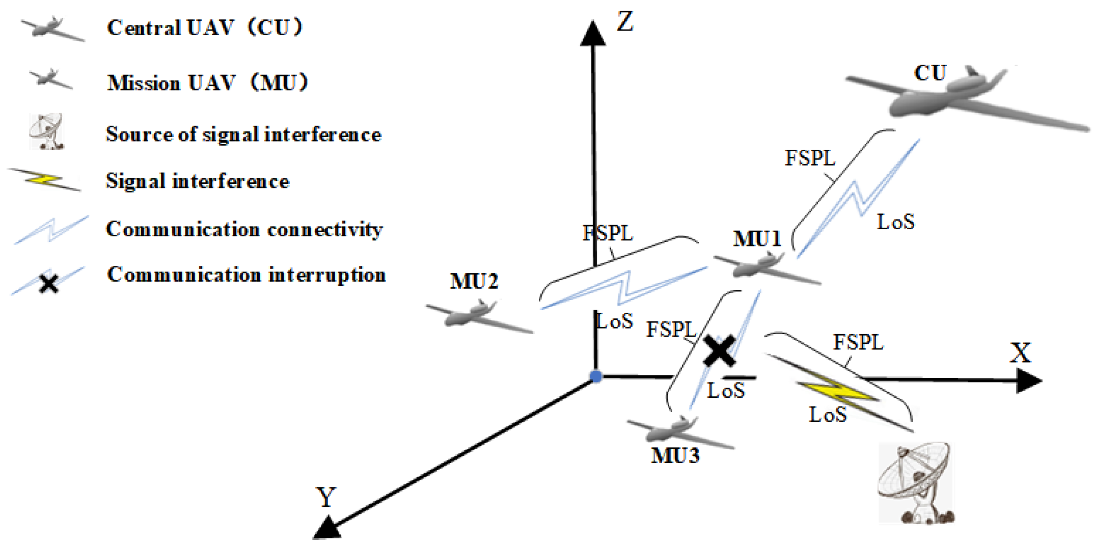 Electronics 13 04067 g002