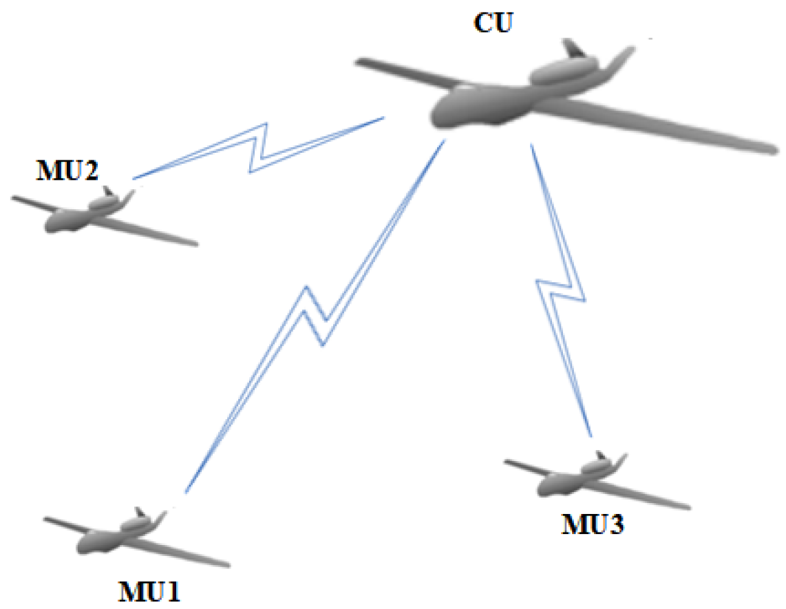 Electronics 13 04067 g003