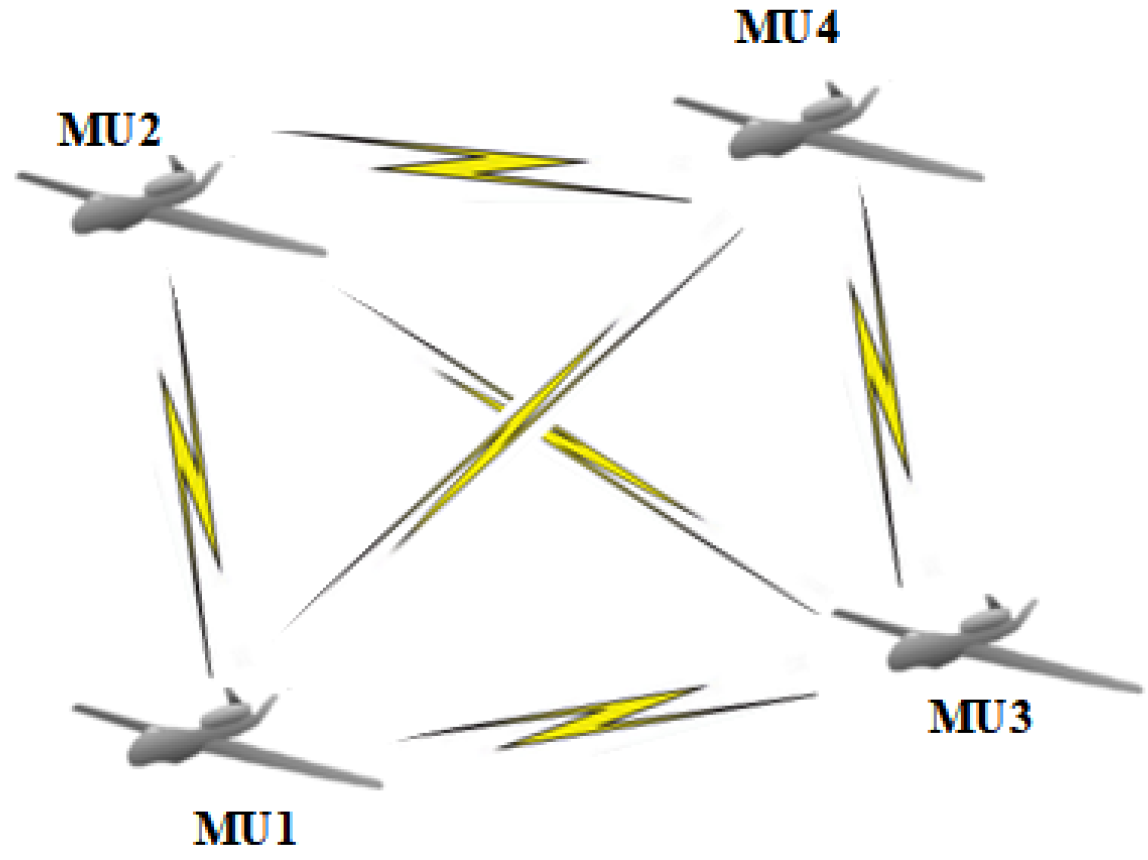 Electronics 13 04067 g004