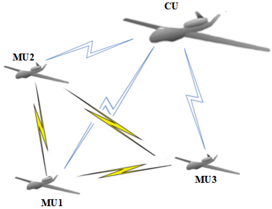 Electronics 13 04067 g005