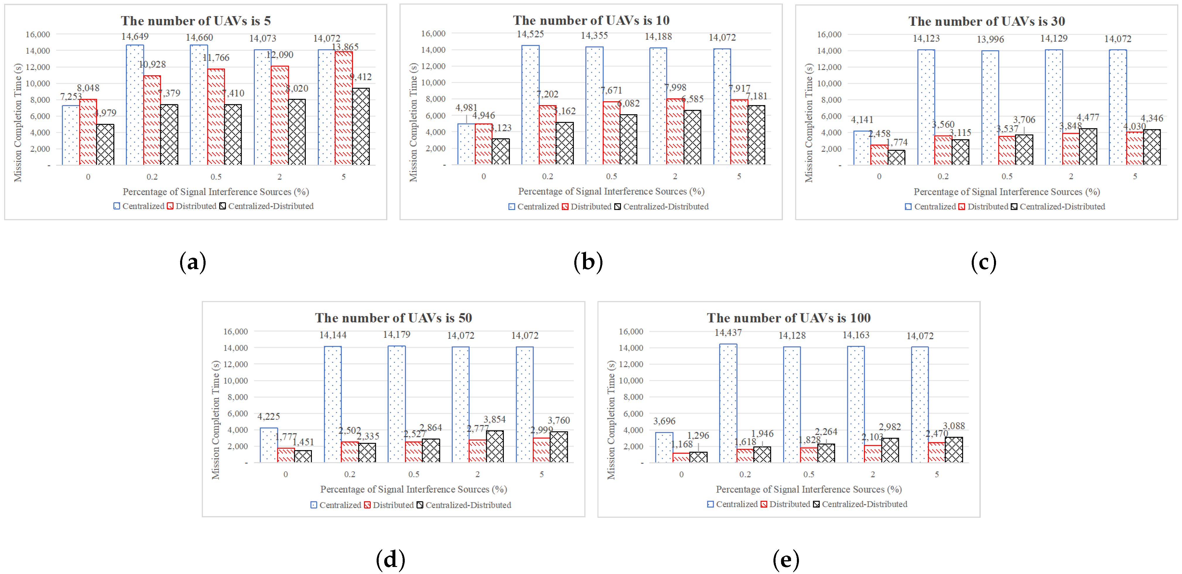 Electronics 13 04067 g006