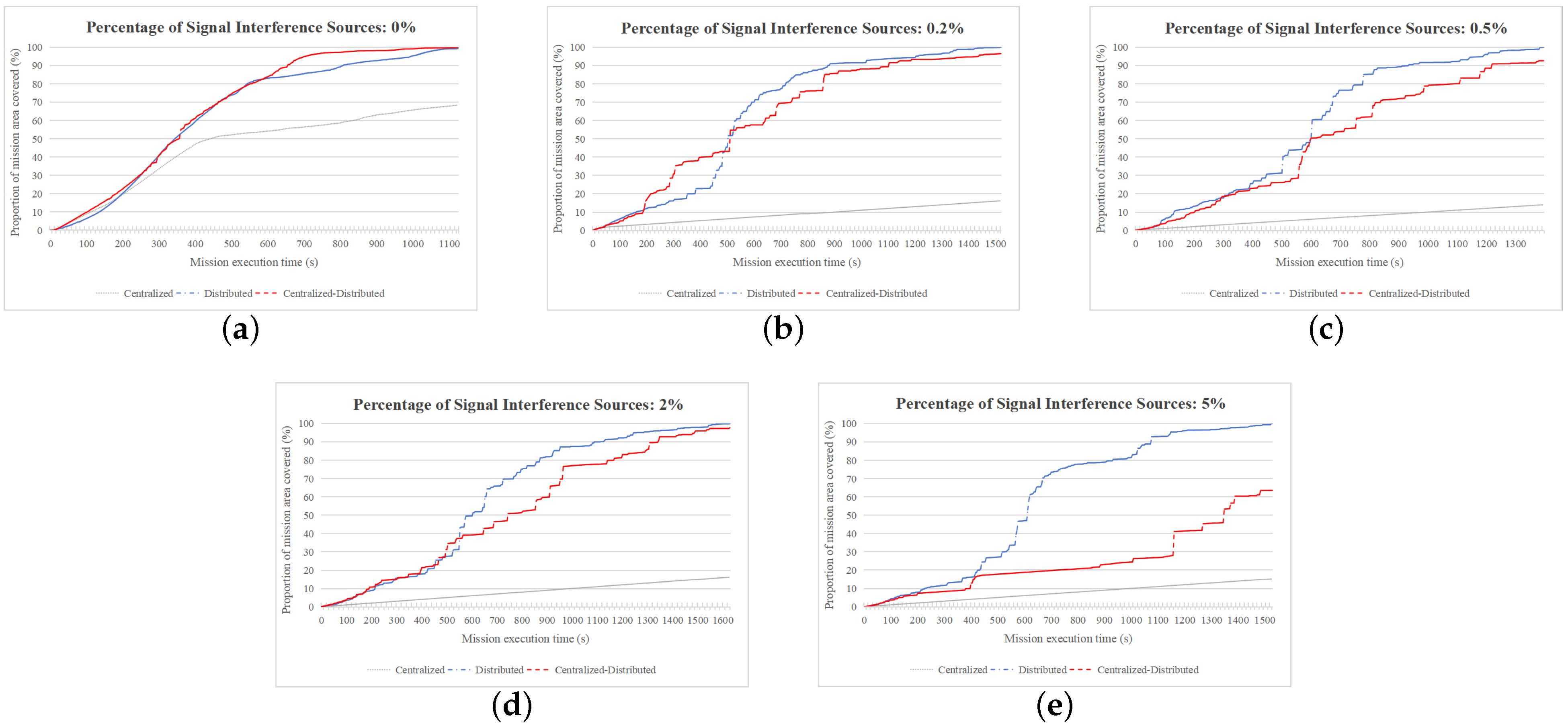 Electronics 13 04067 g009