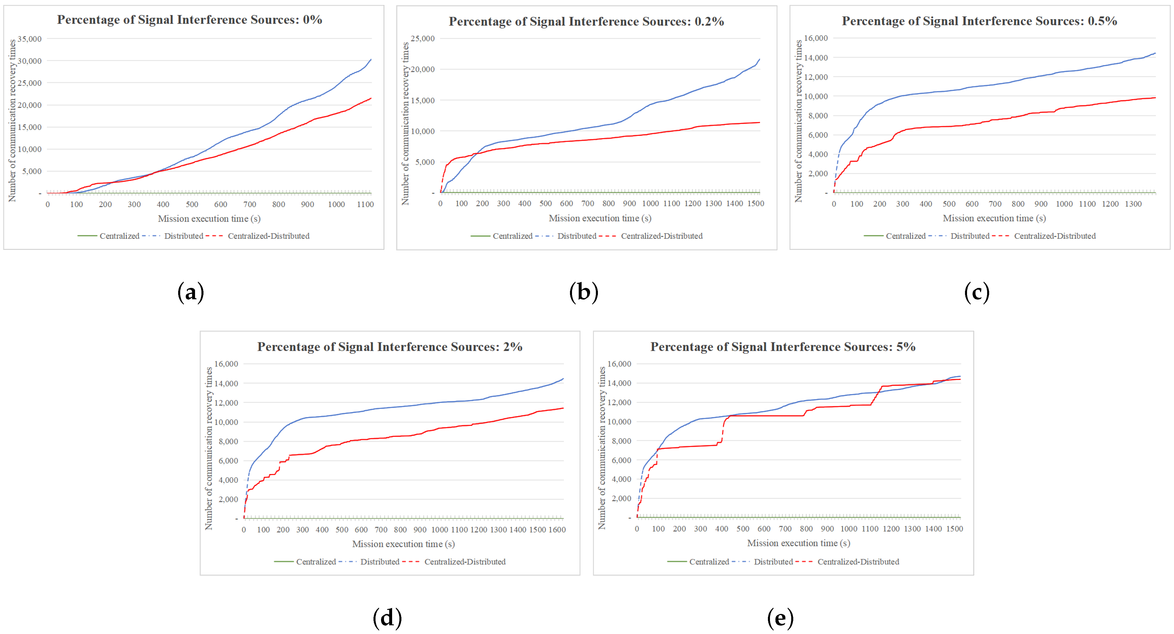 Electronics 13 04067 g012