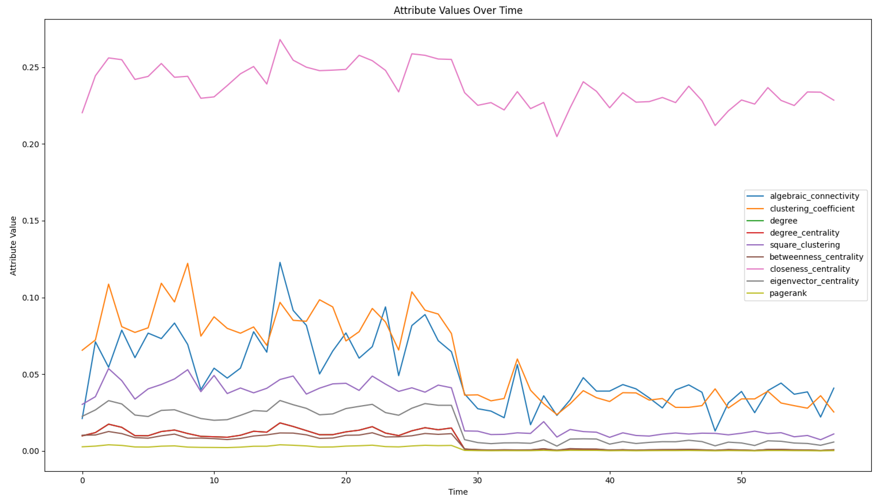 Electronics 13 04072 g006