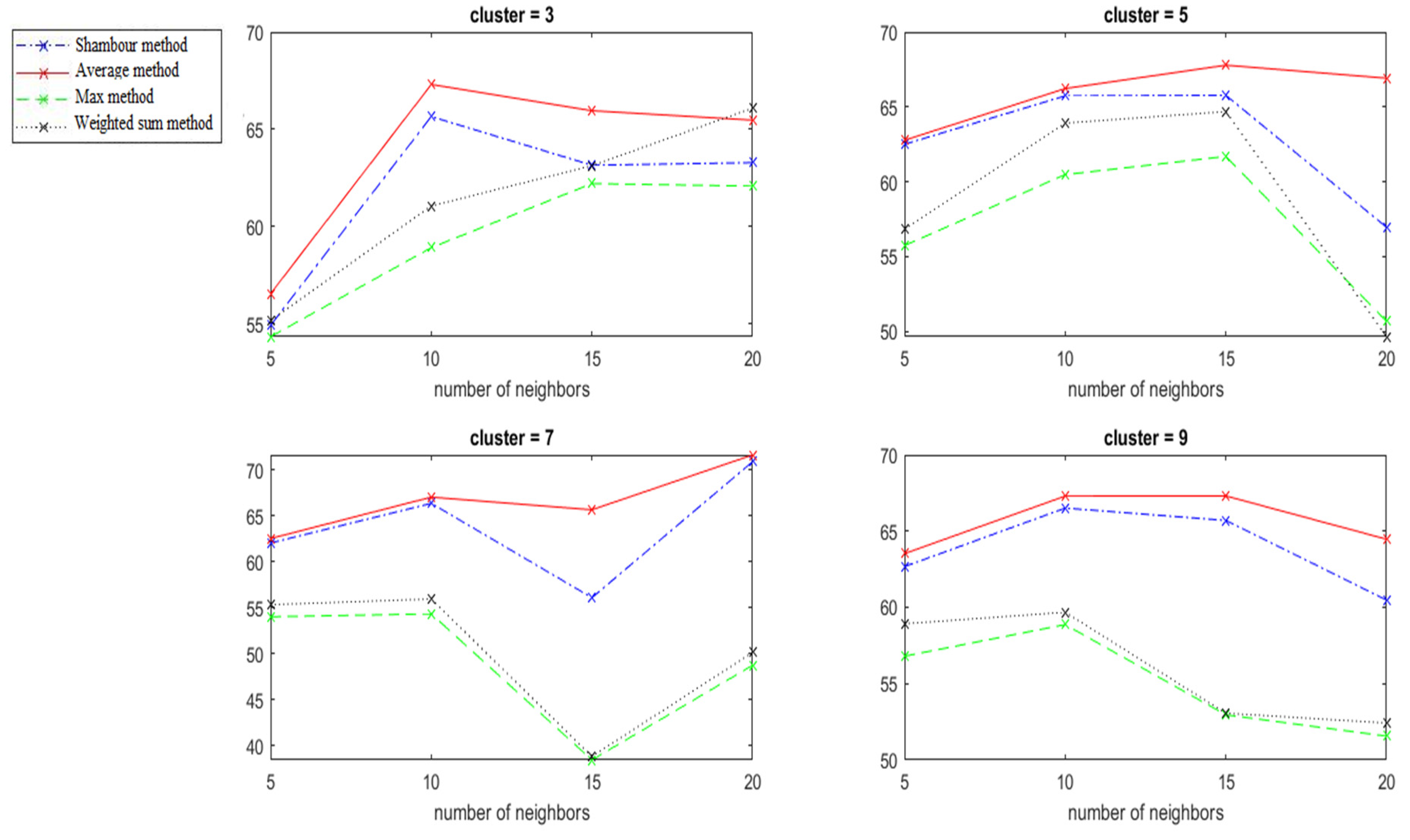 Electronics 13 04073 g003