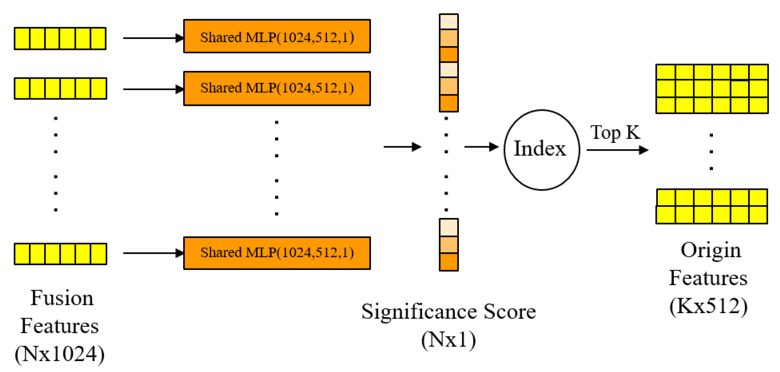 Electronics 13 04074 g004