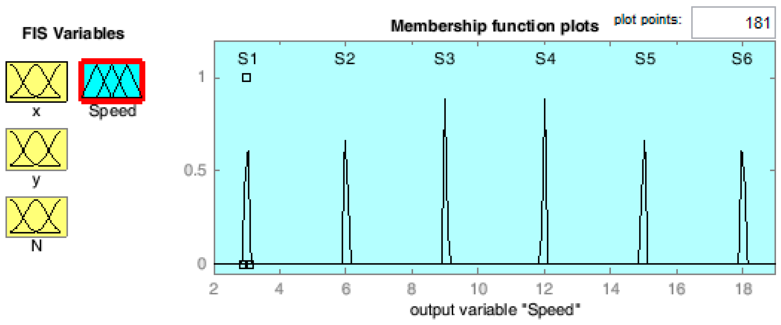 Electronics 13 04077 g011